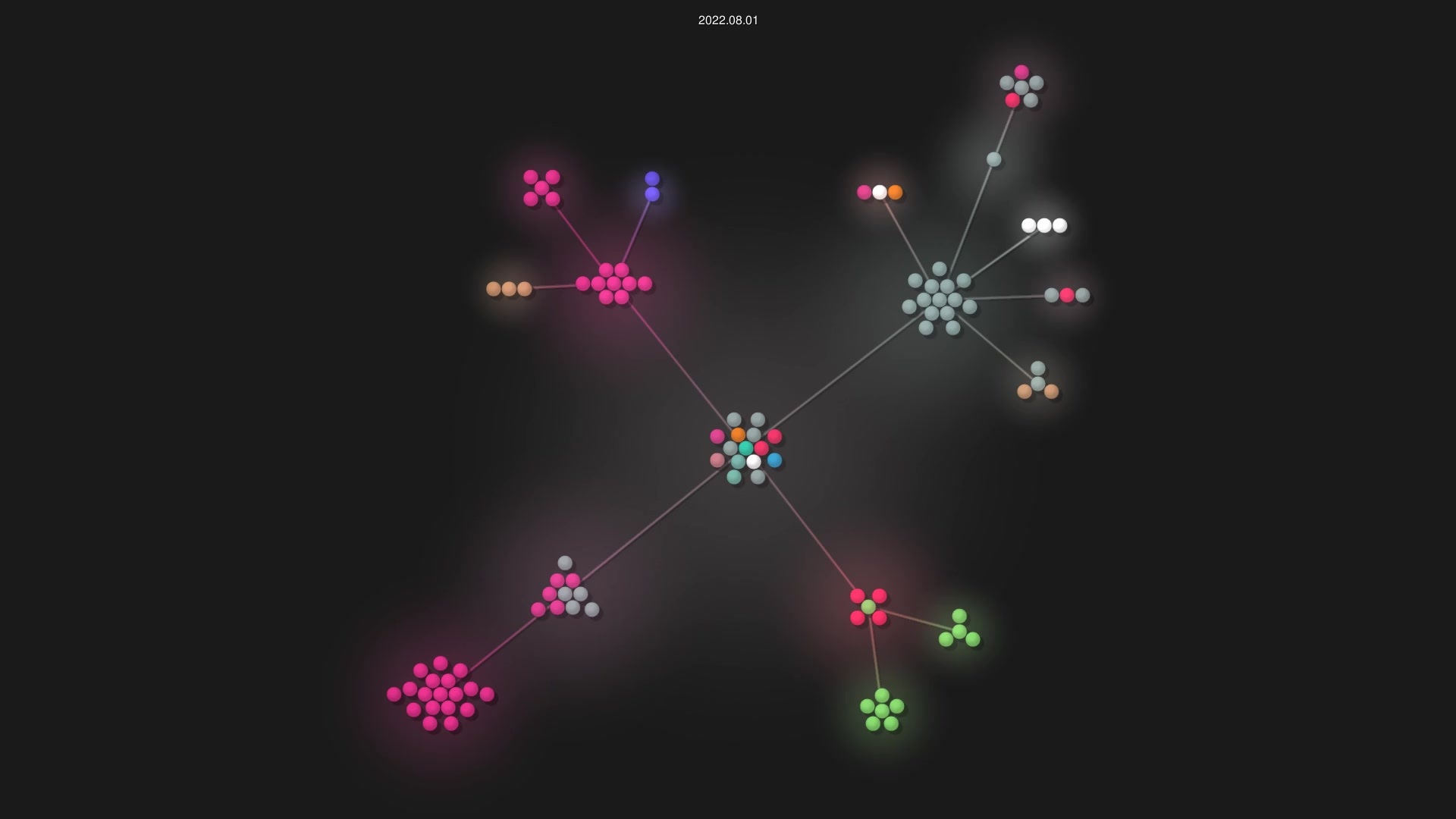ultralytics/yolov5 source code visualization