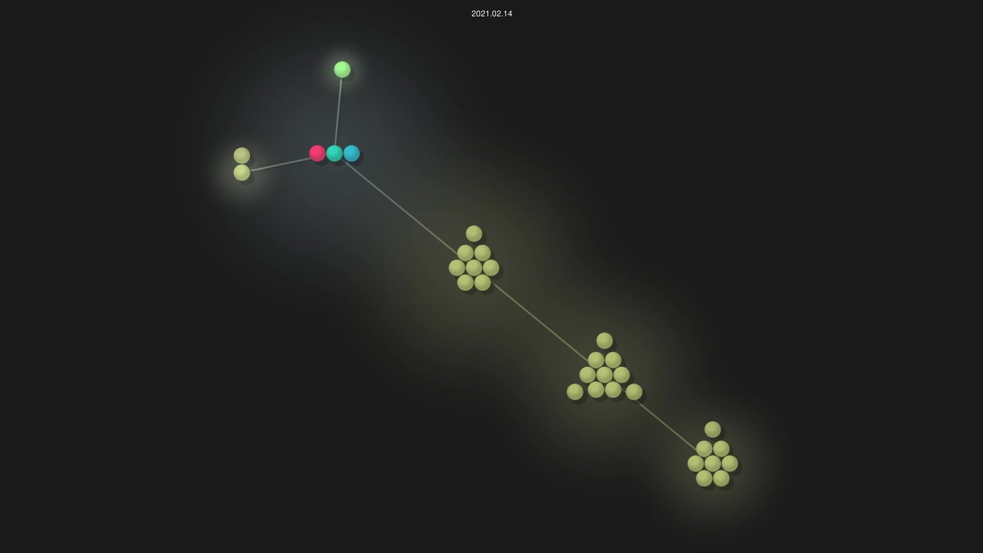 mubelotix/email-parser source code visualization