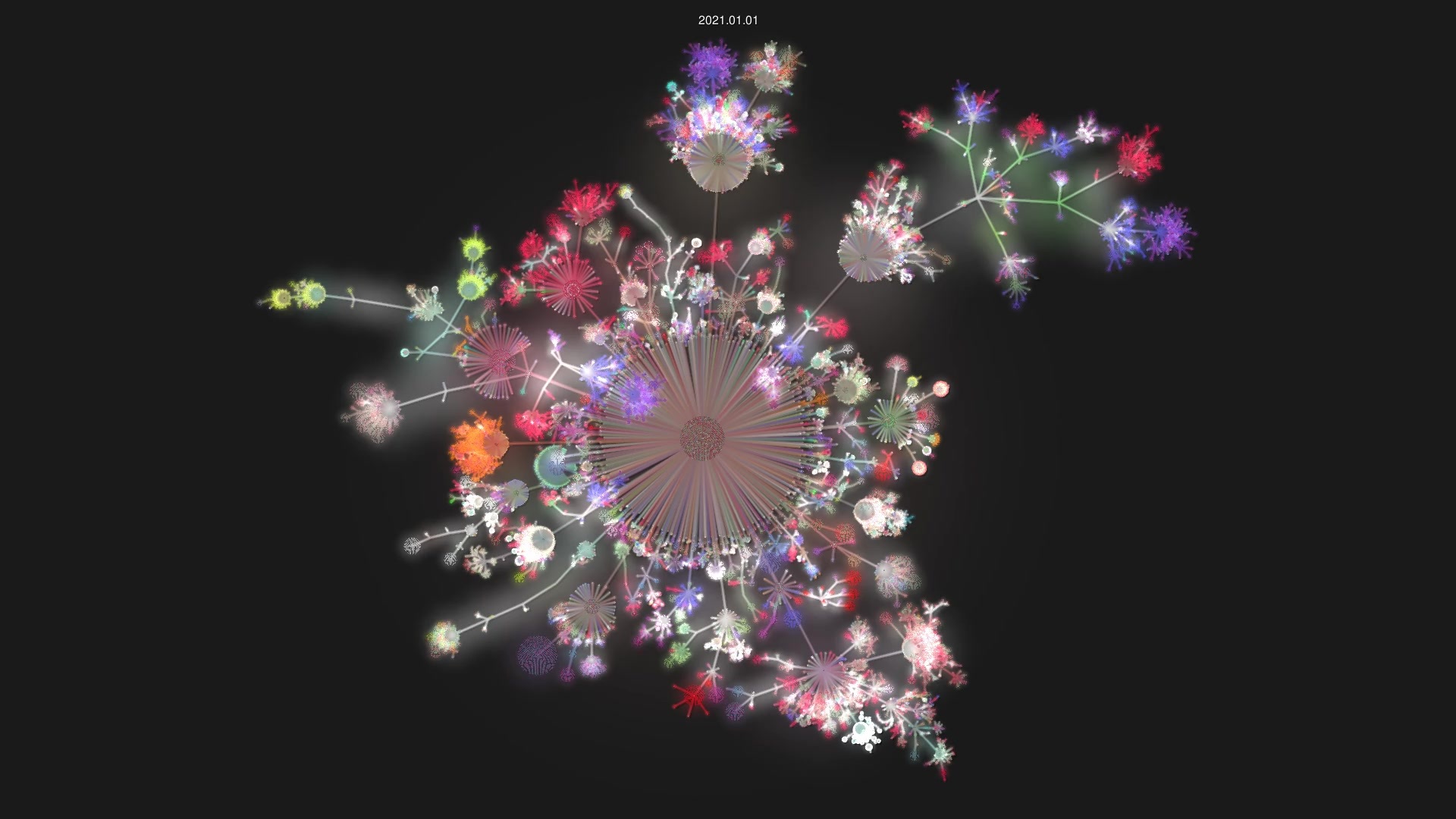 freebsd/freebsd-src source code visualization