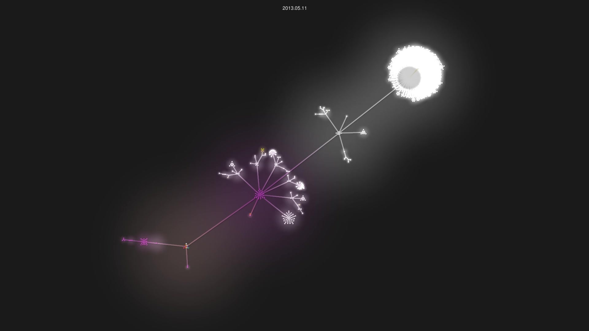 mojombo/grit source code visualization