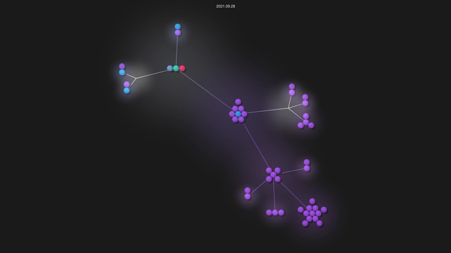 alandoherty/secureshell-net source code visualization