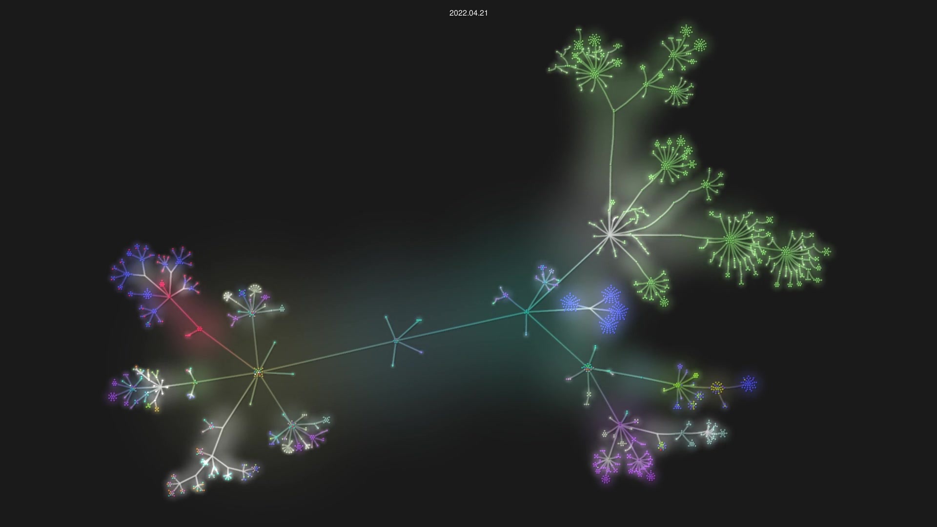 Sitecore/Sitecore.Demo.Edge source code visualization