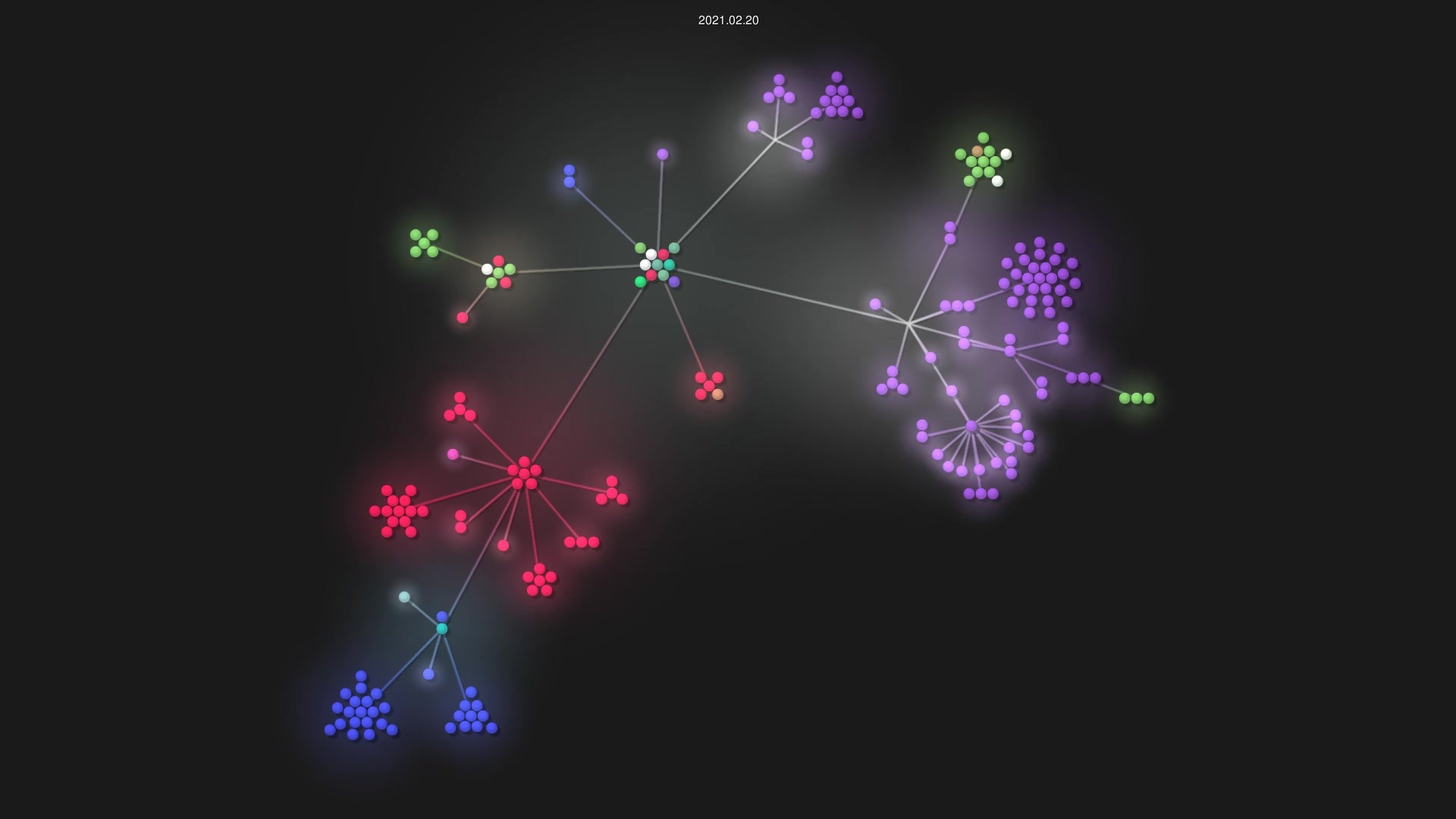 crazy-max/diun source code visualization