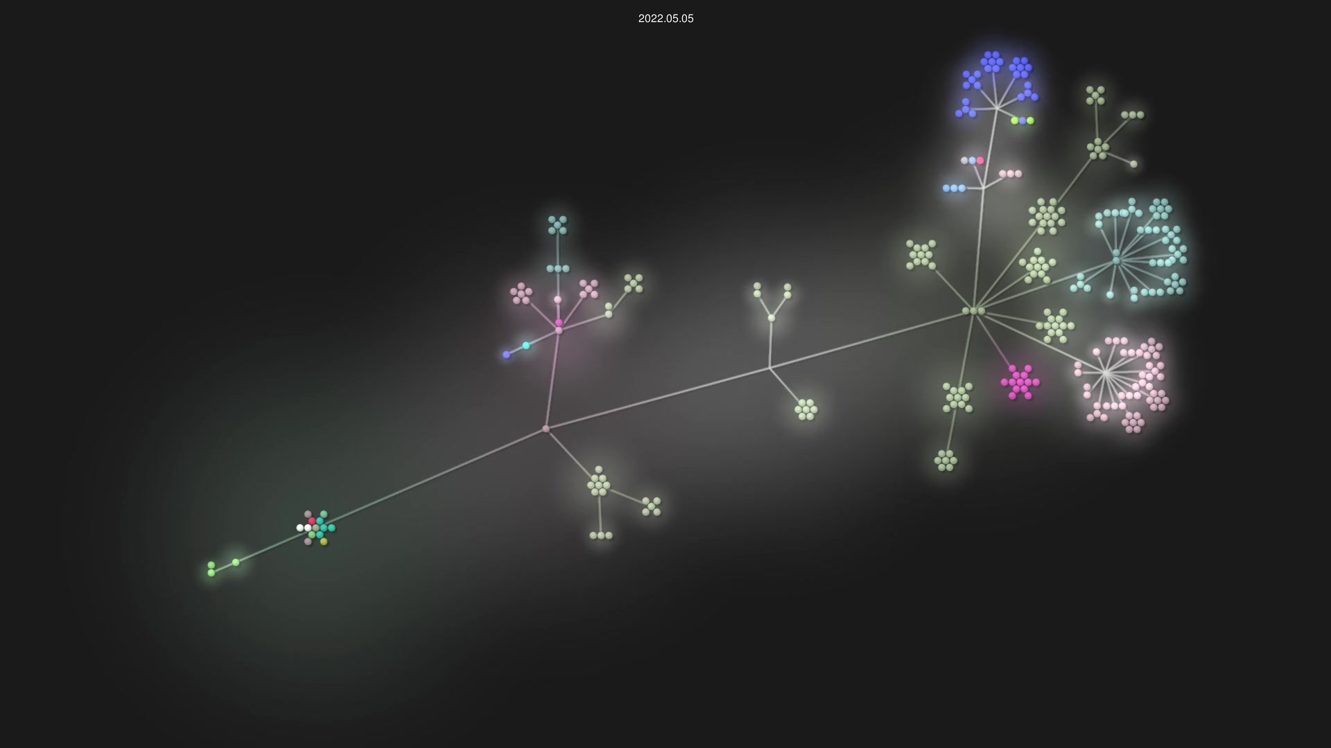 SilveryStar/Adachi-BOT source code visualization