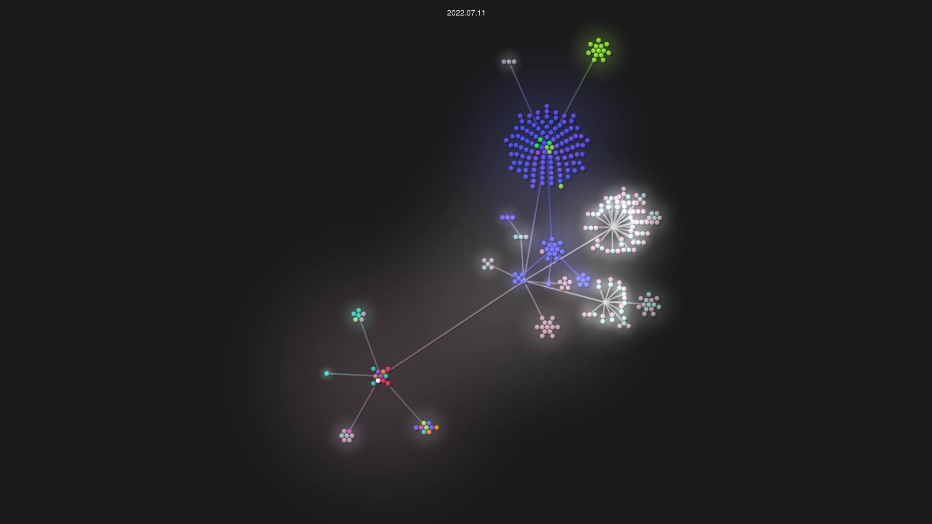 dev-suro/fayevr.dev source code visualization