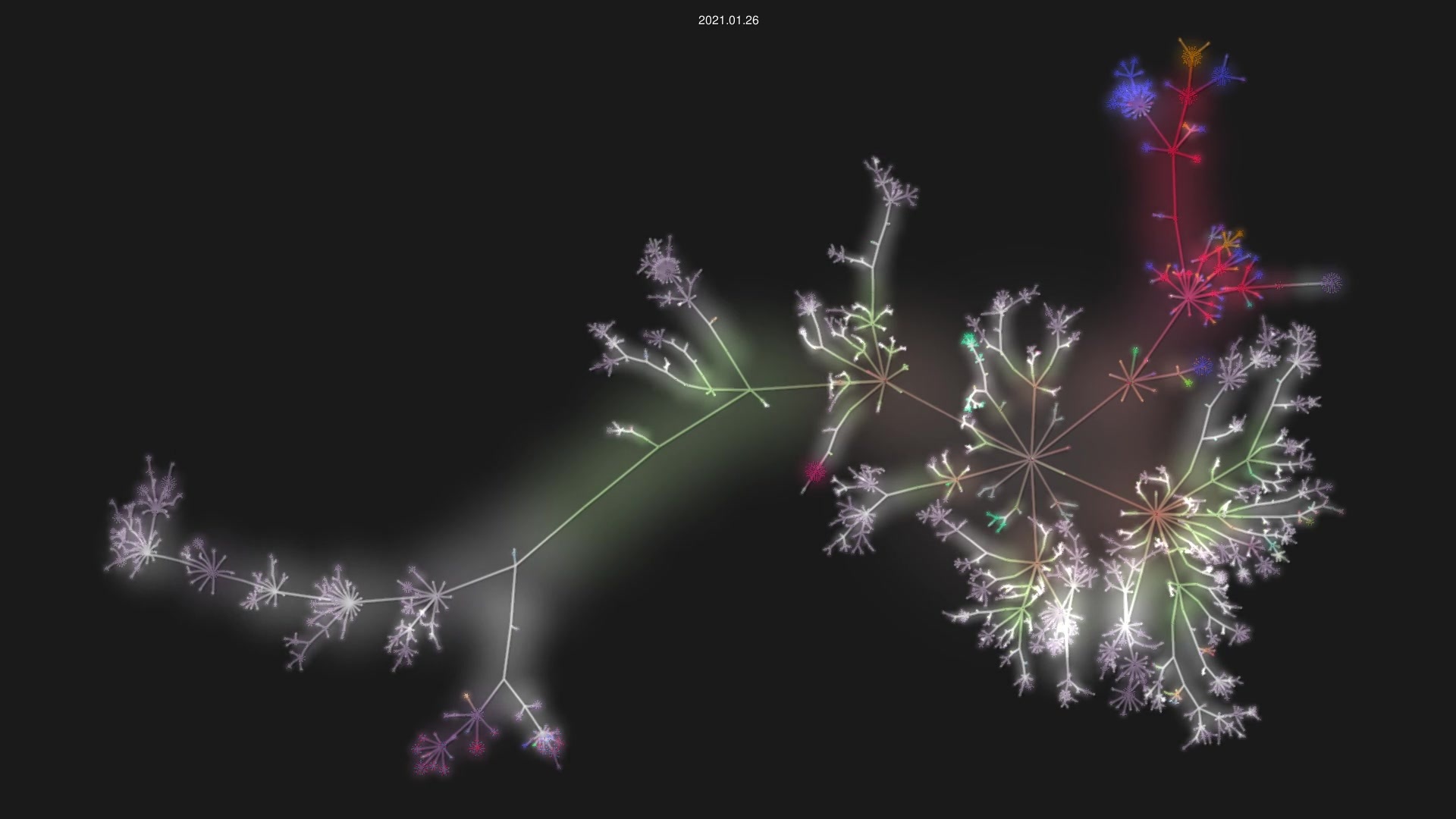 eclipse/deeplearning4j source code visualization