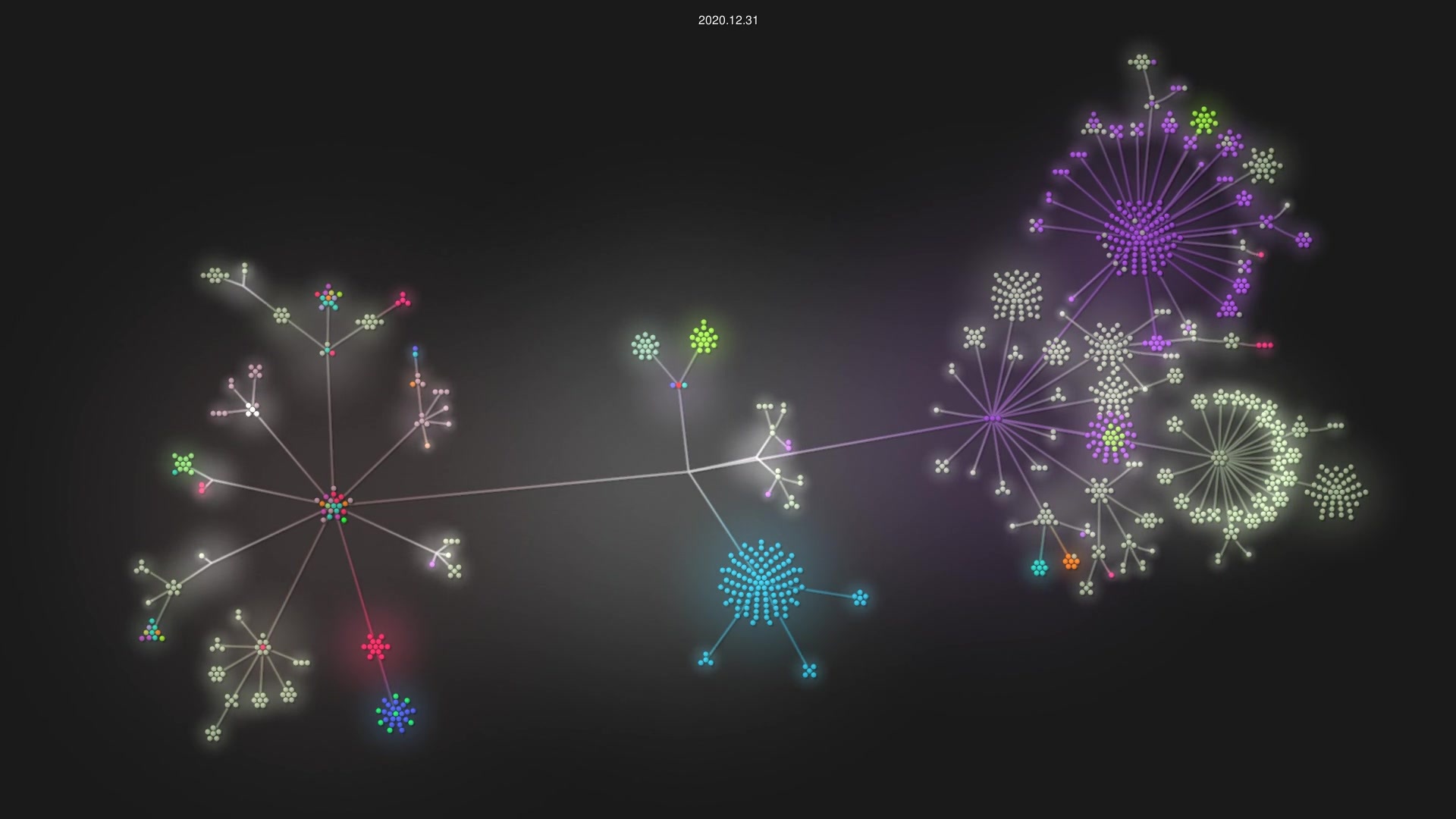 brimsec/brim source code visualization