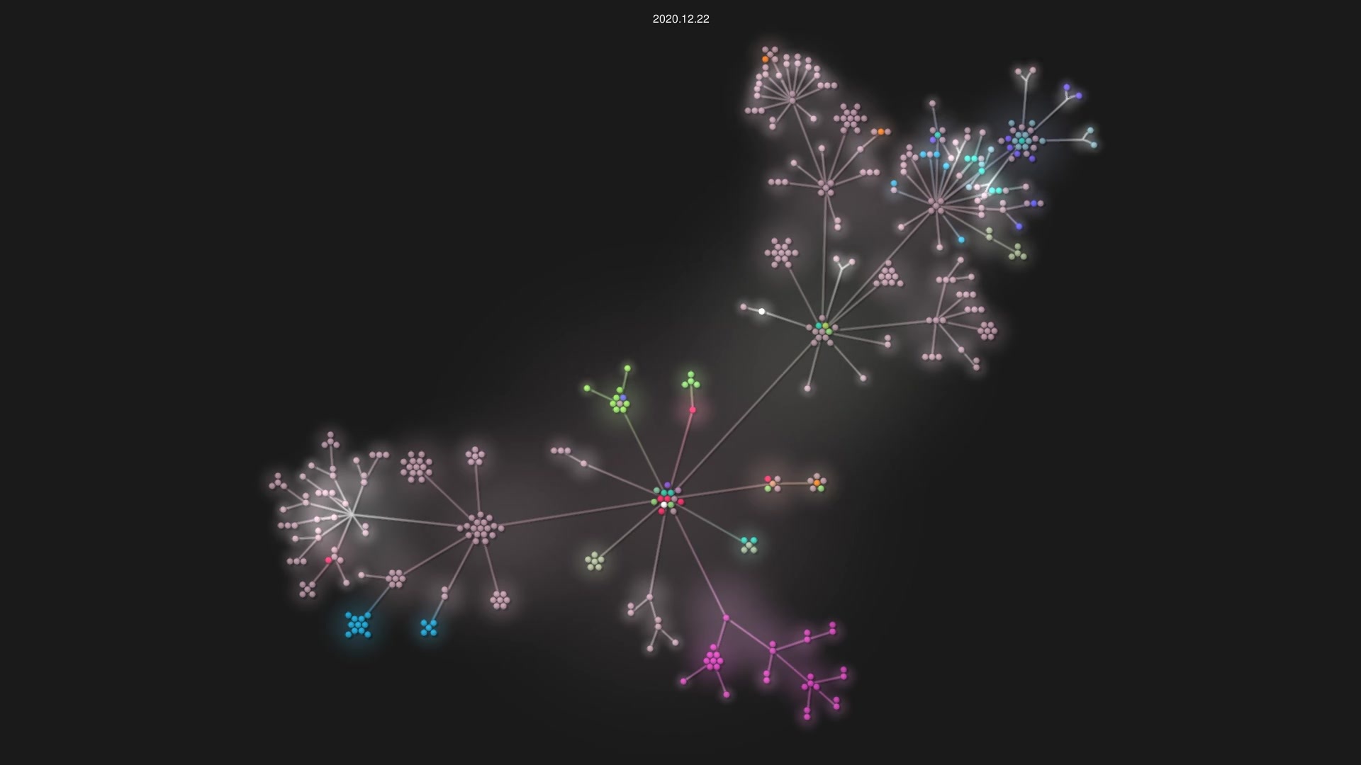 knex/knex source code visualization