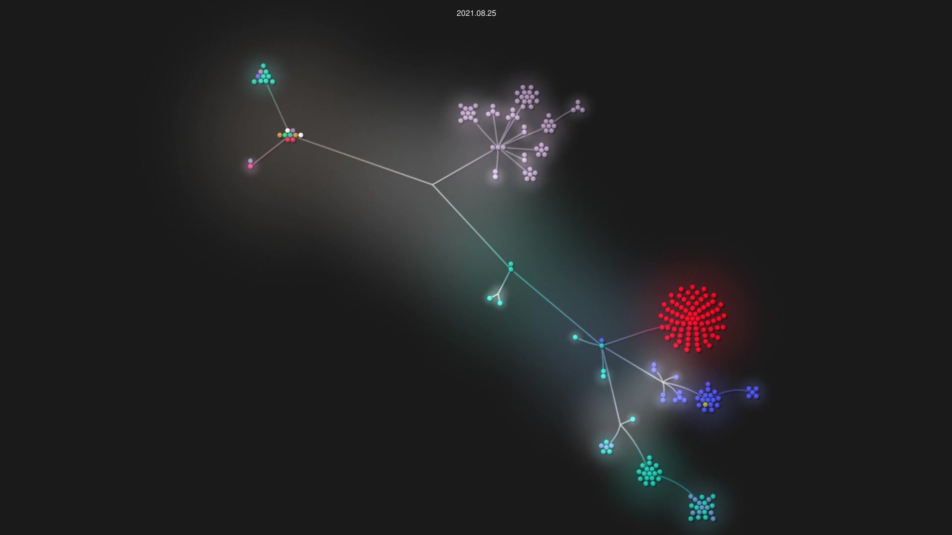 su226/orimod source code visualization