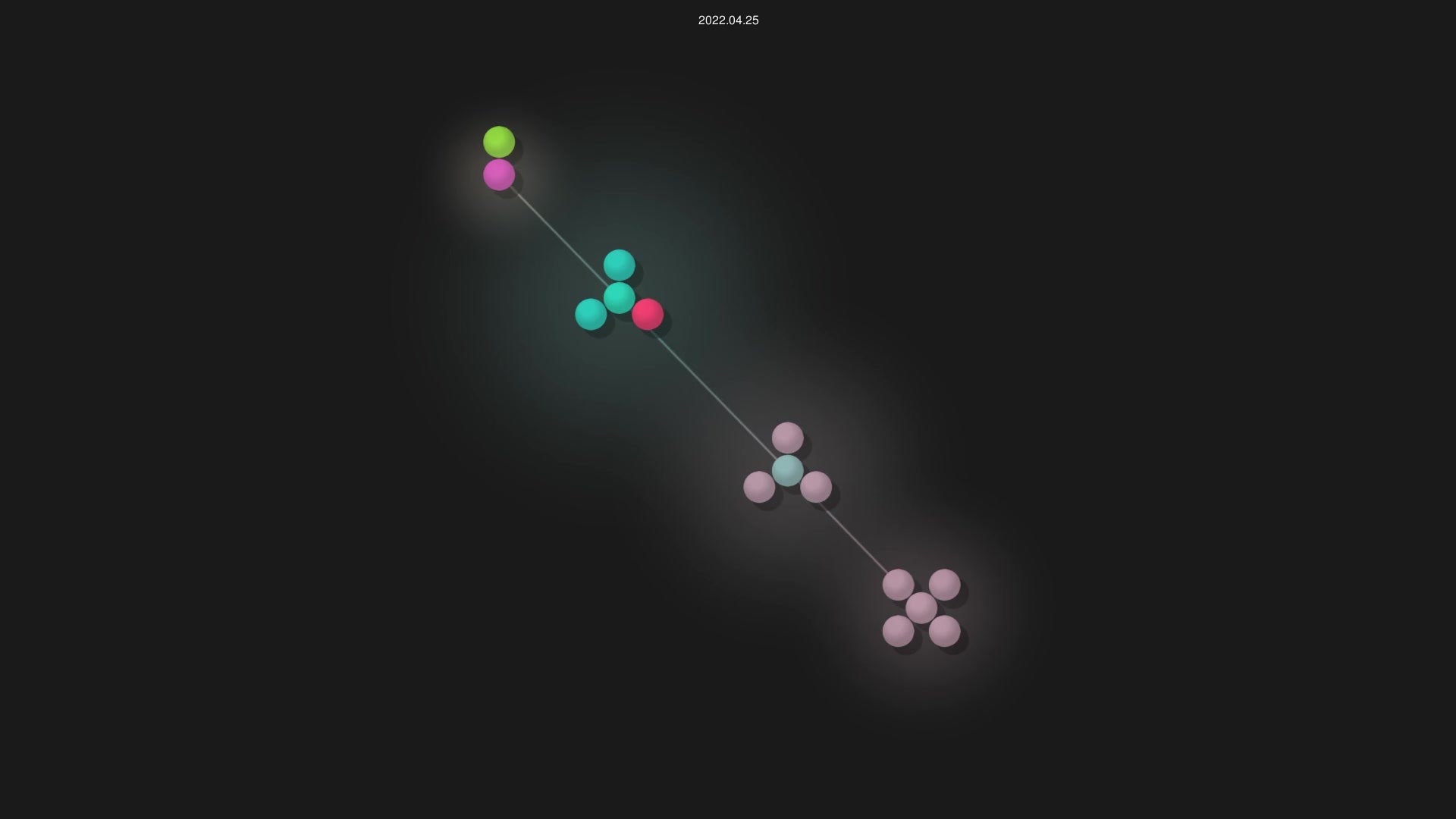 Losiyu/anno-tool source code visualization