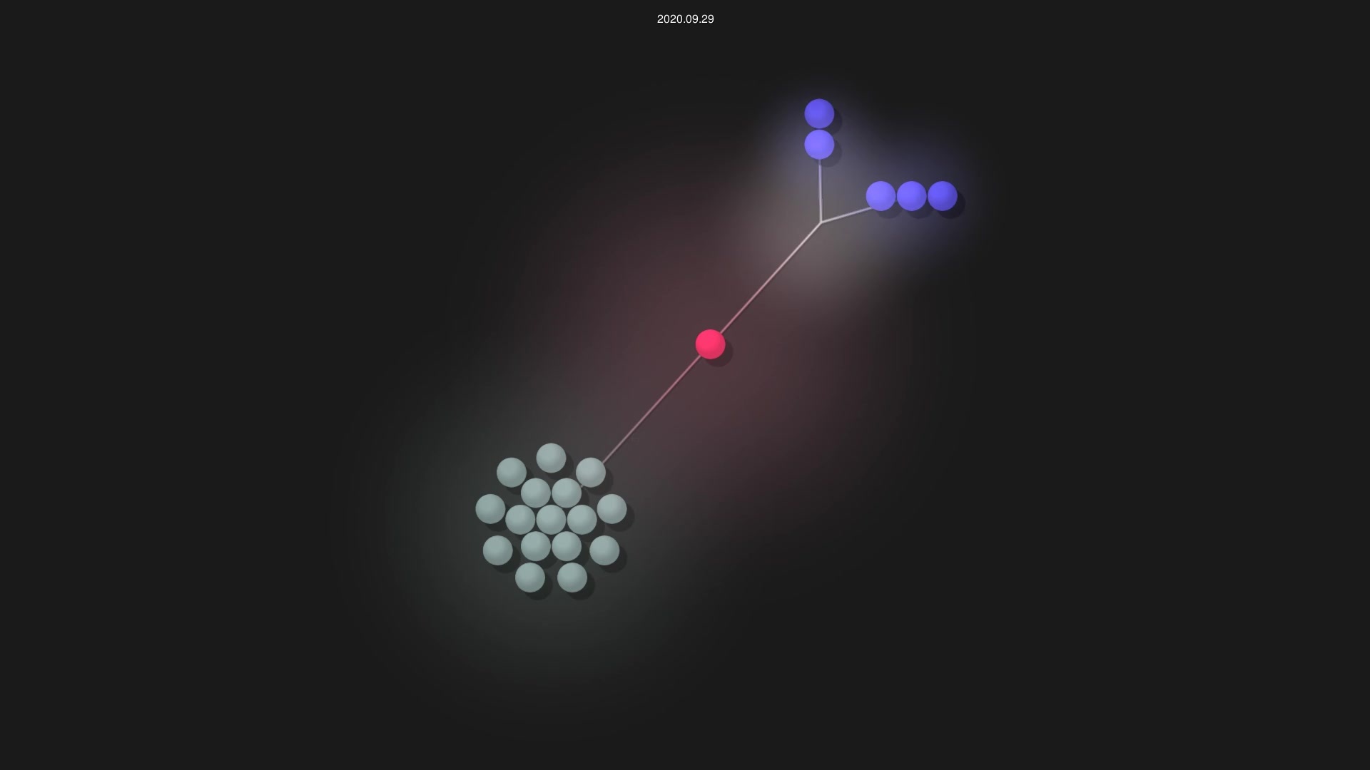 bmwt/esp source code visualization