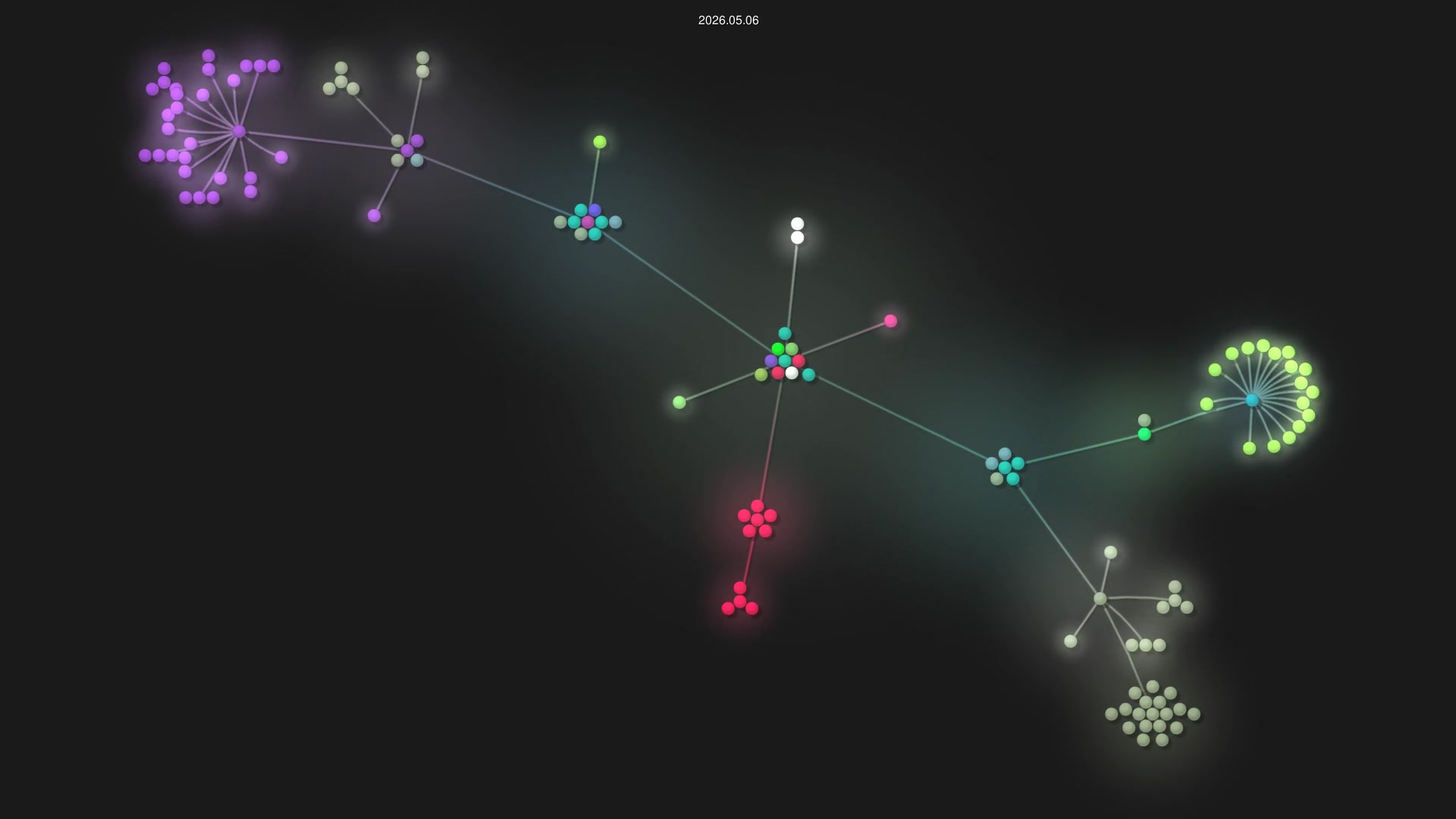 squidcode/timebook source code visualization