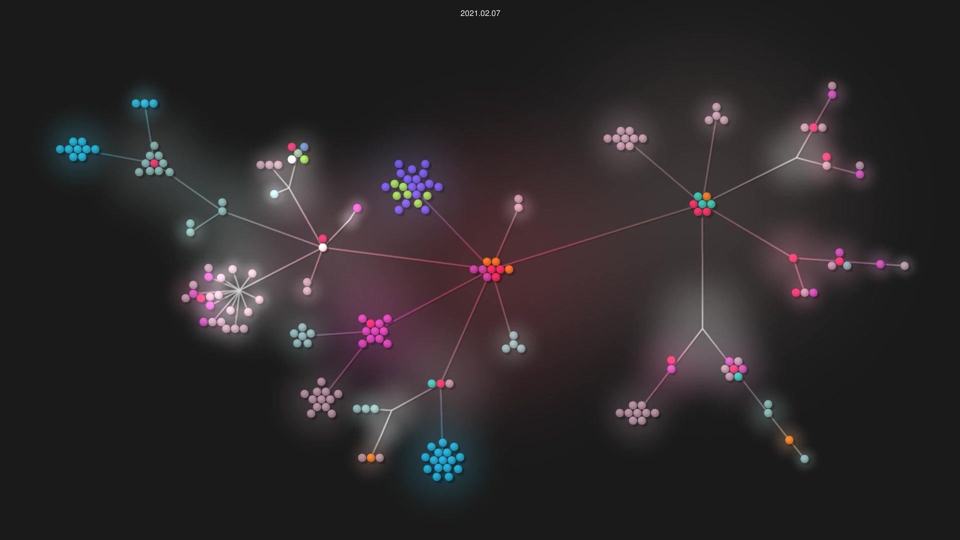 GrosSacASac/DOM99 source code visualization