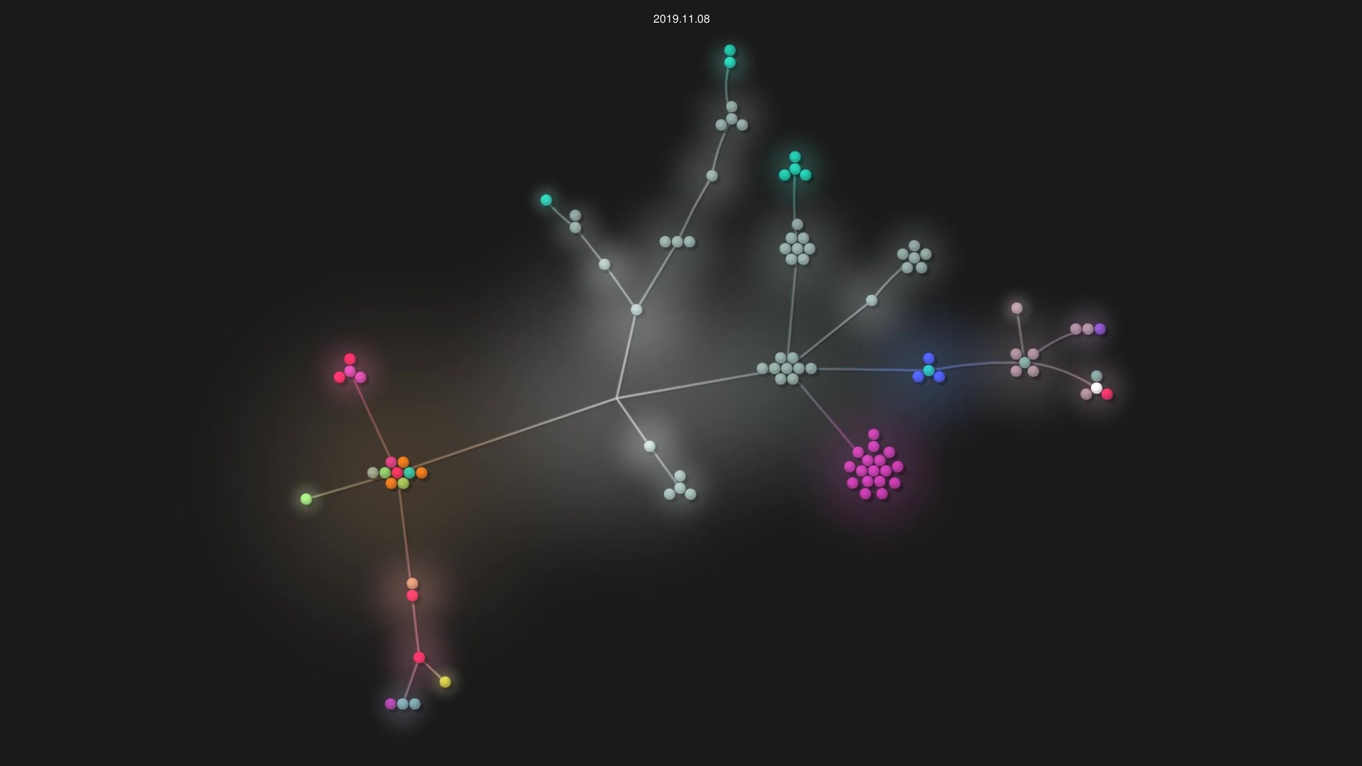 unit92/credo source code visualization