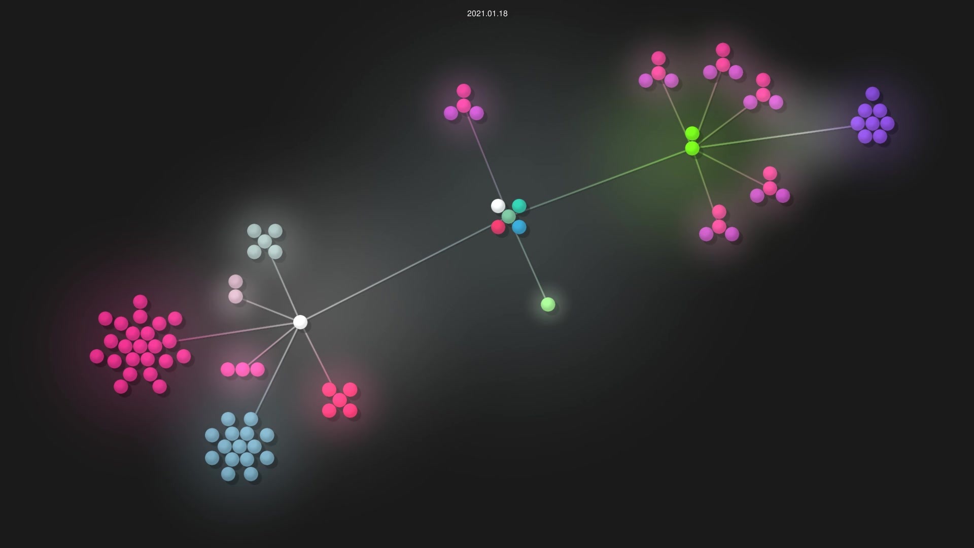 snakemake-workflows/dna-seq-varlociraptor source code visualization