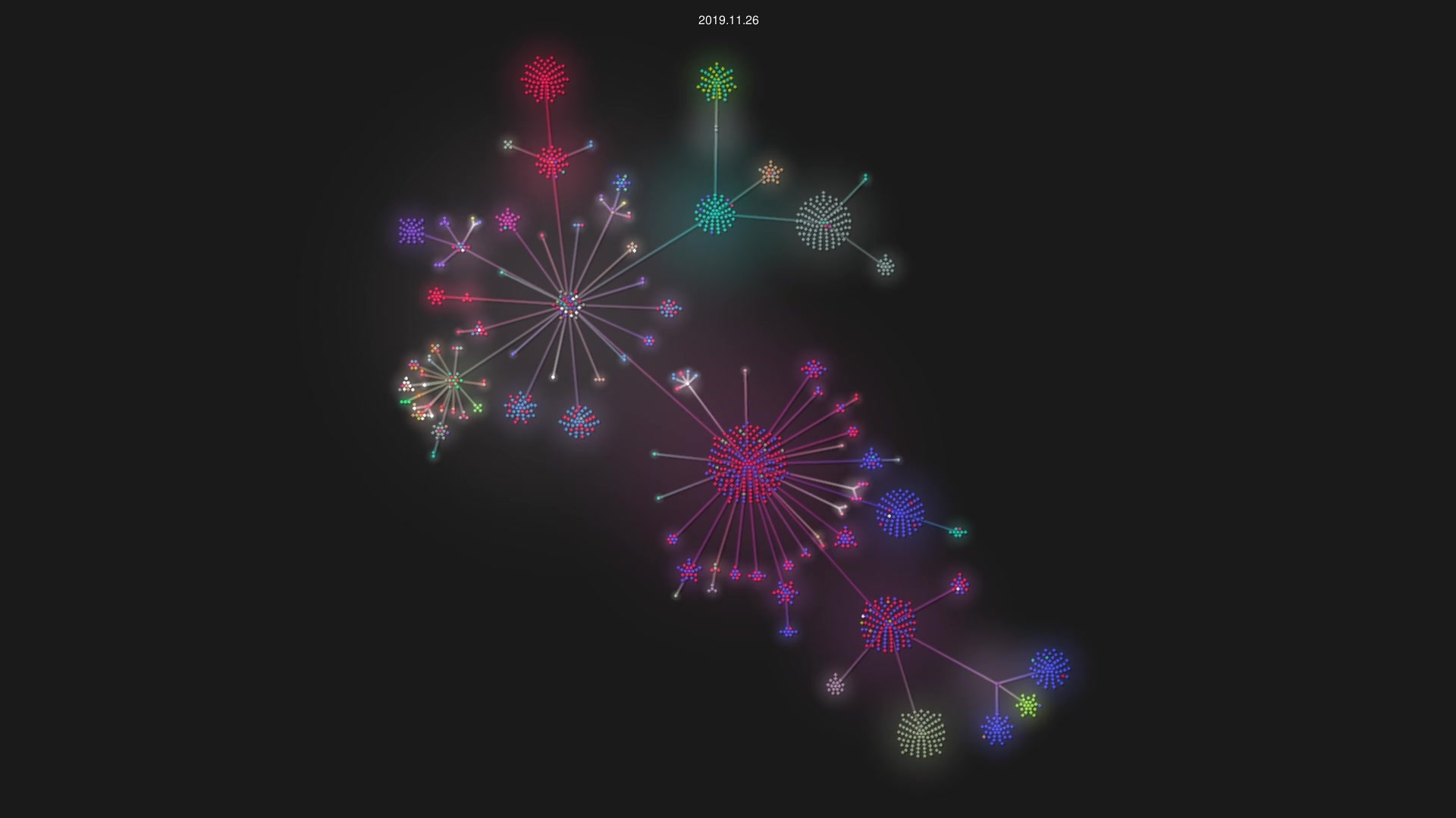 lbryio/lbrycrd source code visualization