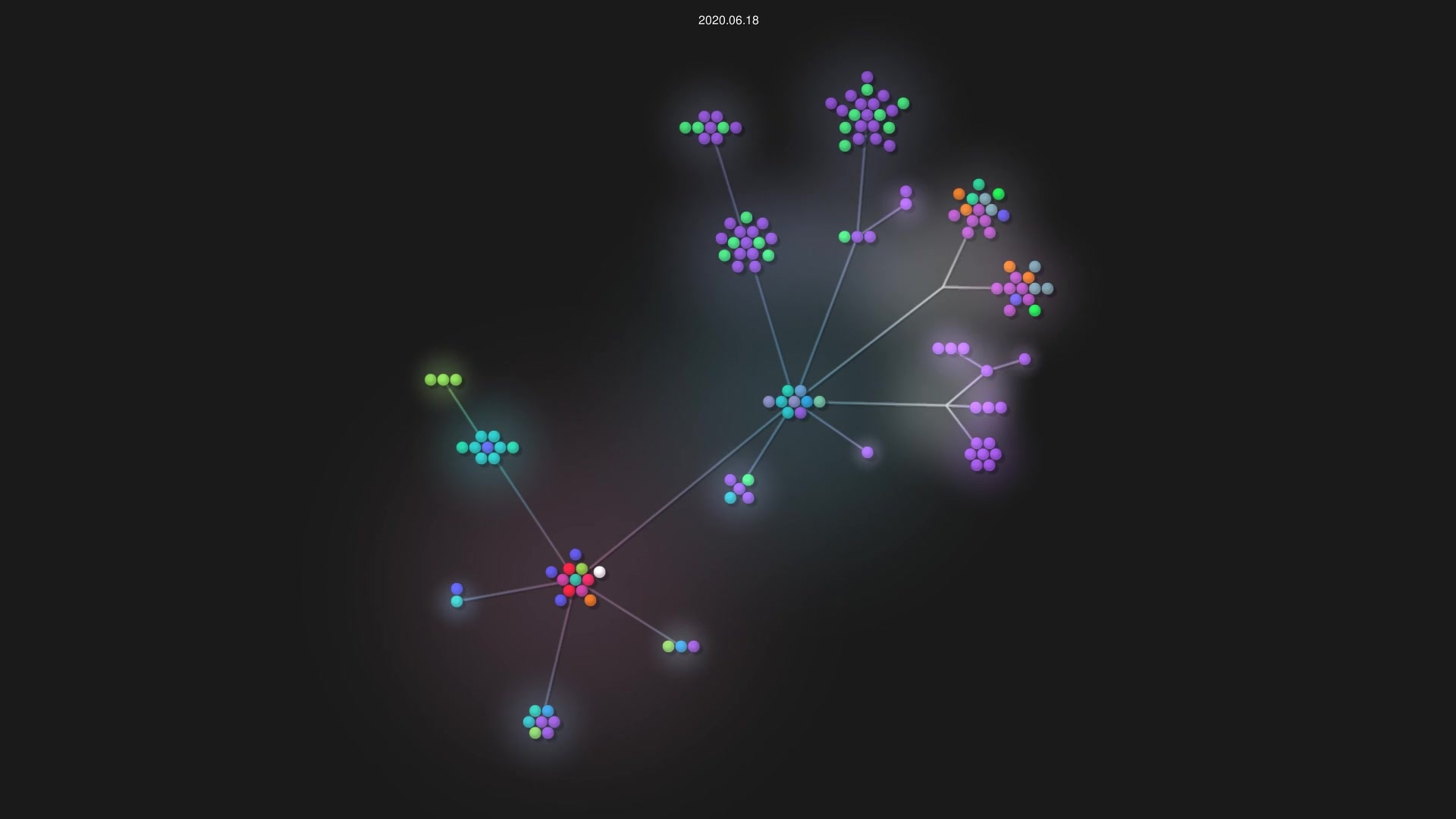 QuentinSoffie/kitbox source code visualization