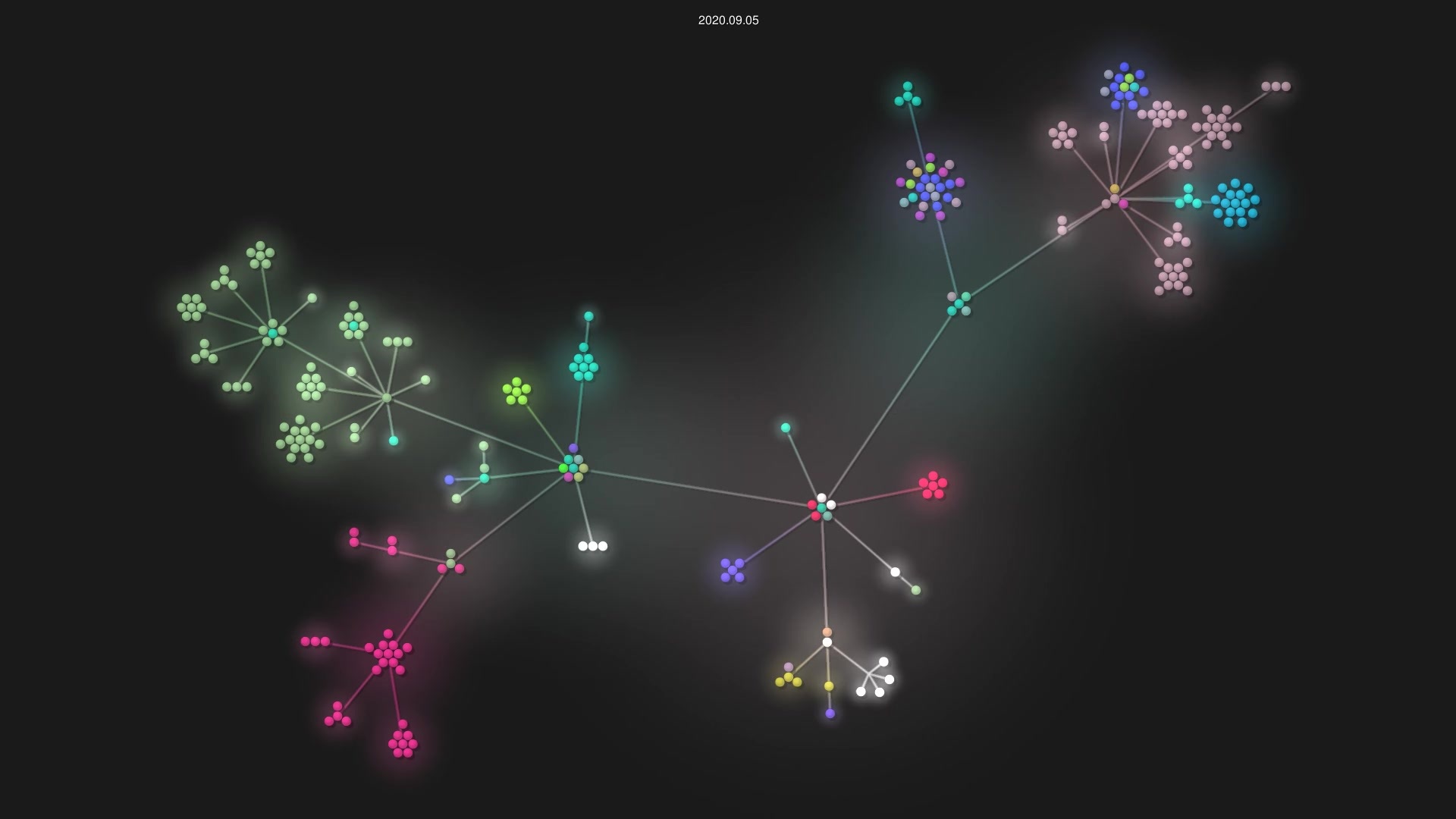 zusam/zusam source code visualization