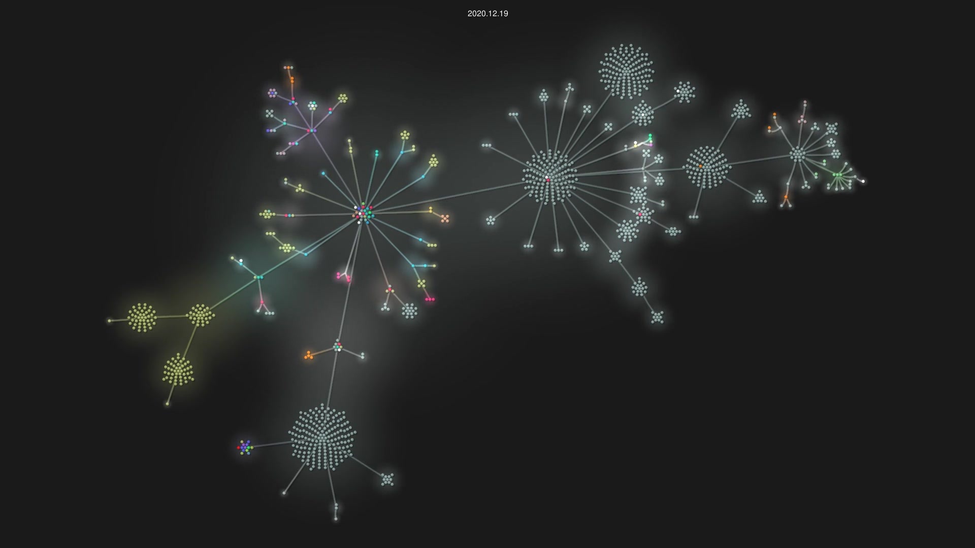 RustPython/RustPython source code visualization