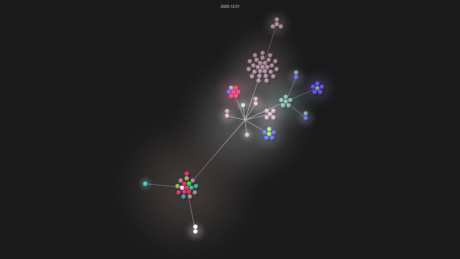bahaisongproject/bahaisongproject.com source code visualization