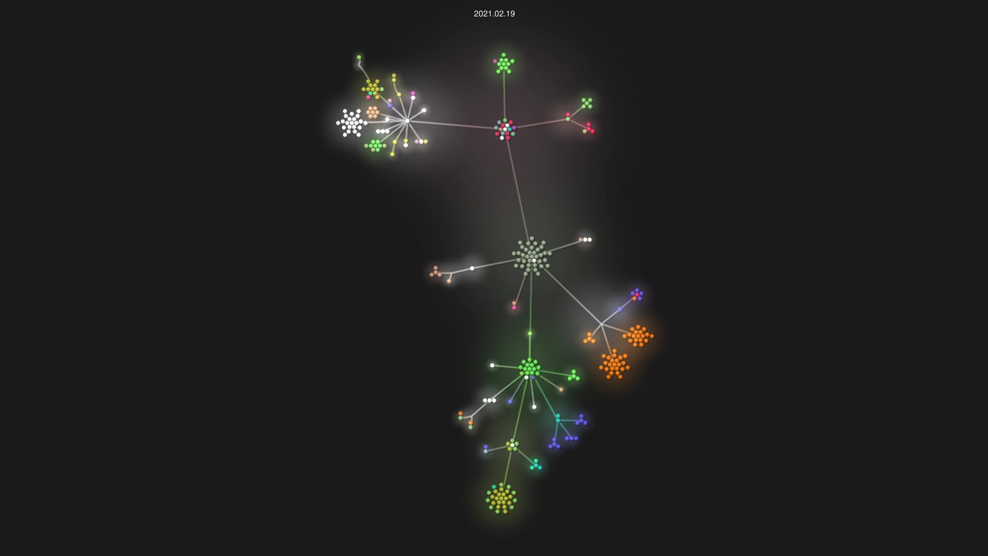 docker-mailserver/docker-mailserver source code visualization
