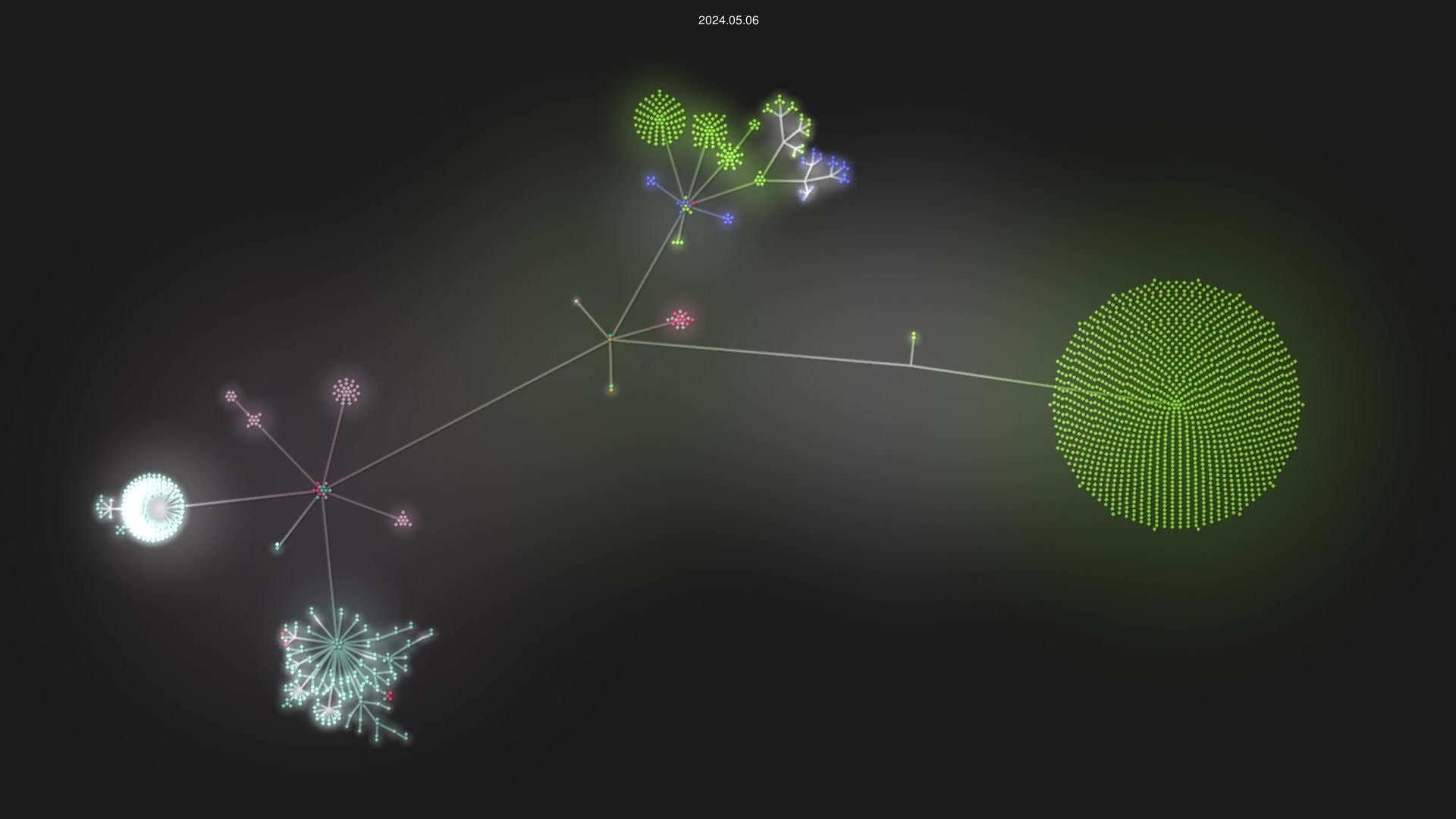 datocms/new-website source code visualization