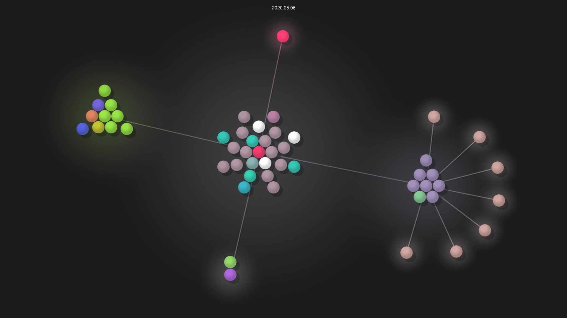 EasyScreenCast/EasyScreenCast source code visualization