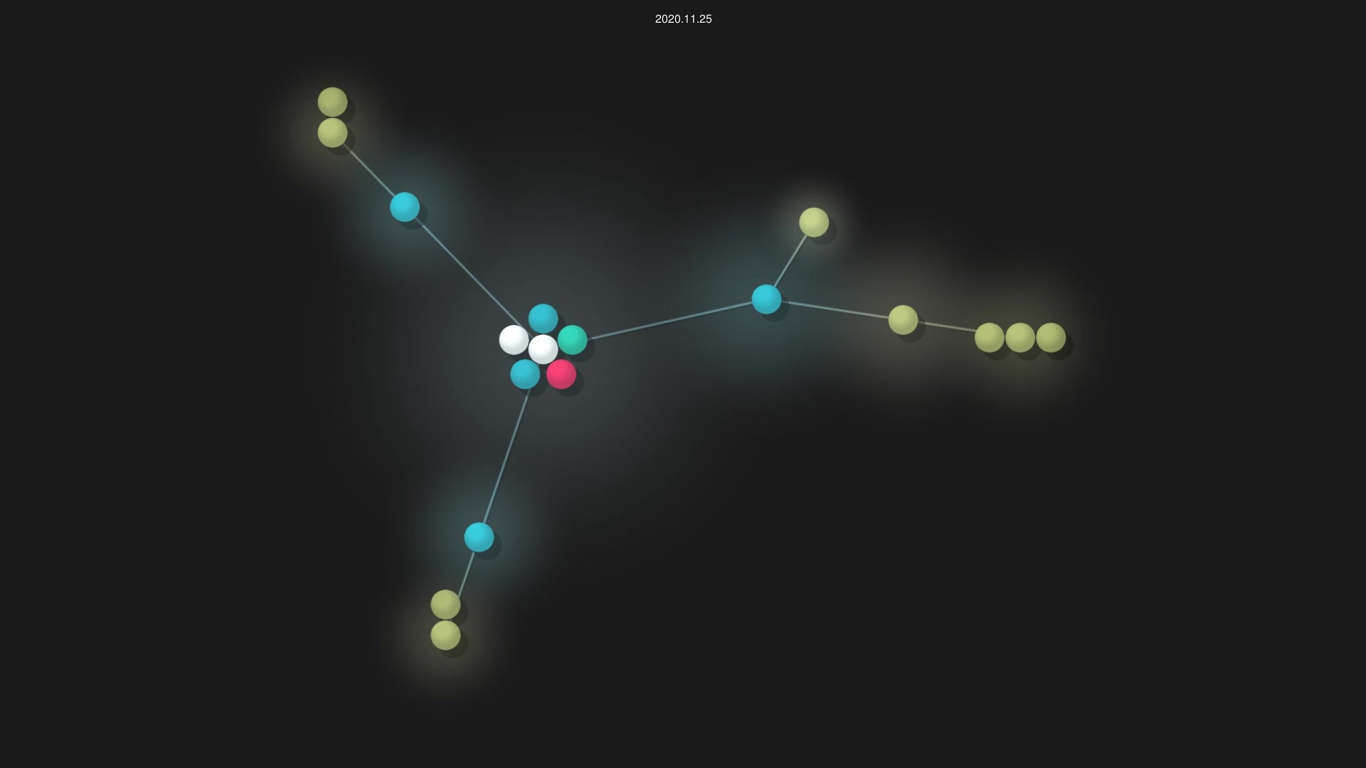 kiros-rs/kiros source code visualization