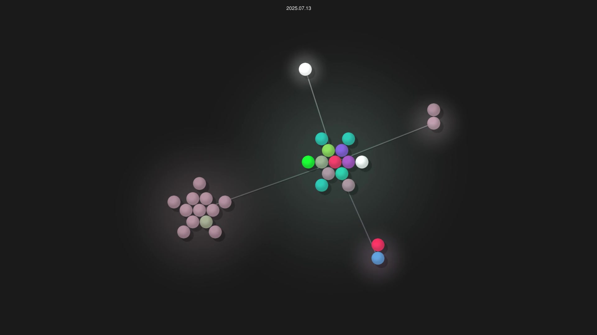 ktamas77/ableton-link source code visualization