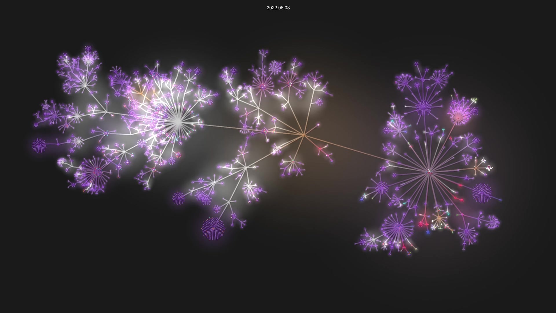 docker/docker source code visualization