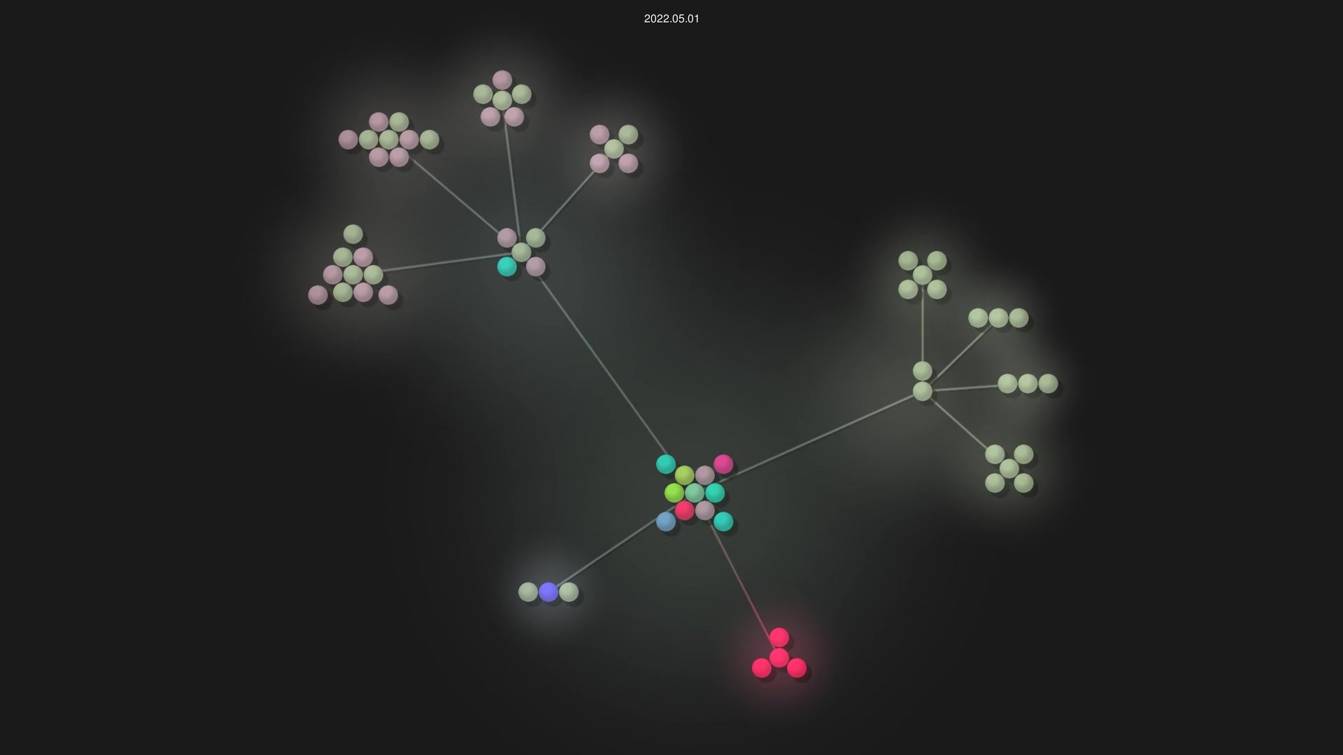 gachi-dev/gachi source code visualization