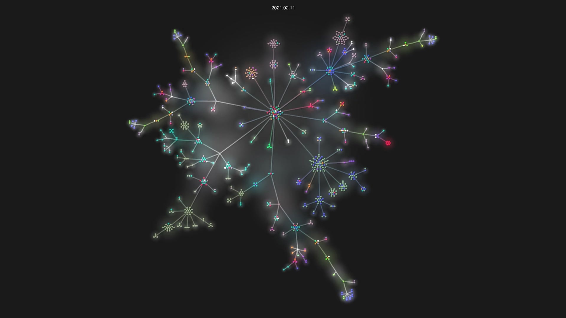 realm/realm-js source code visualization