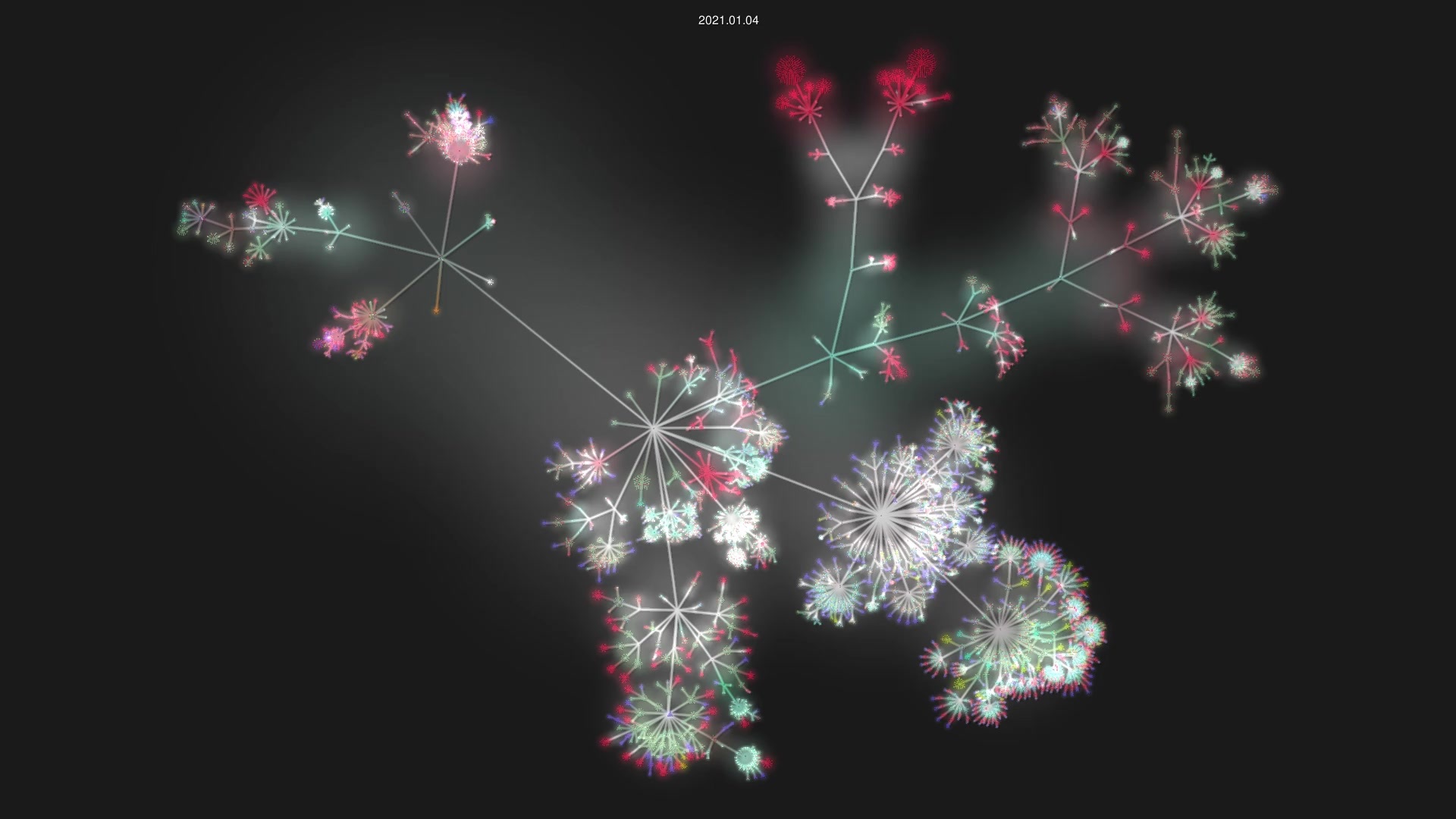 coreboot/coreboot source code visualization