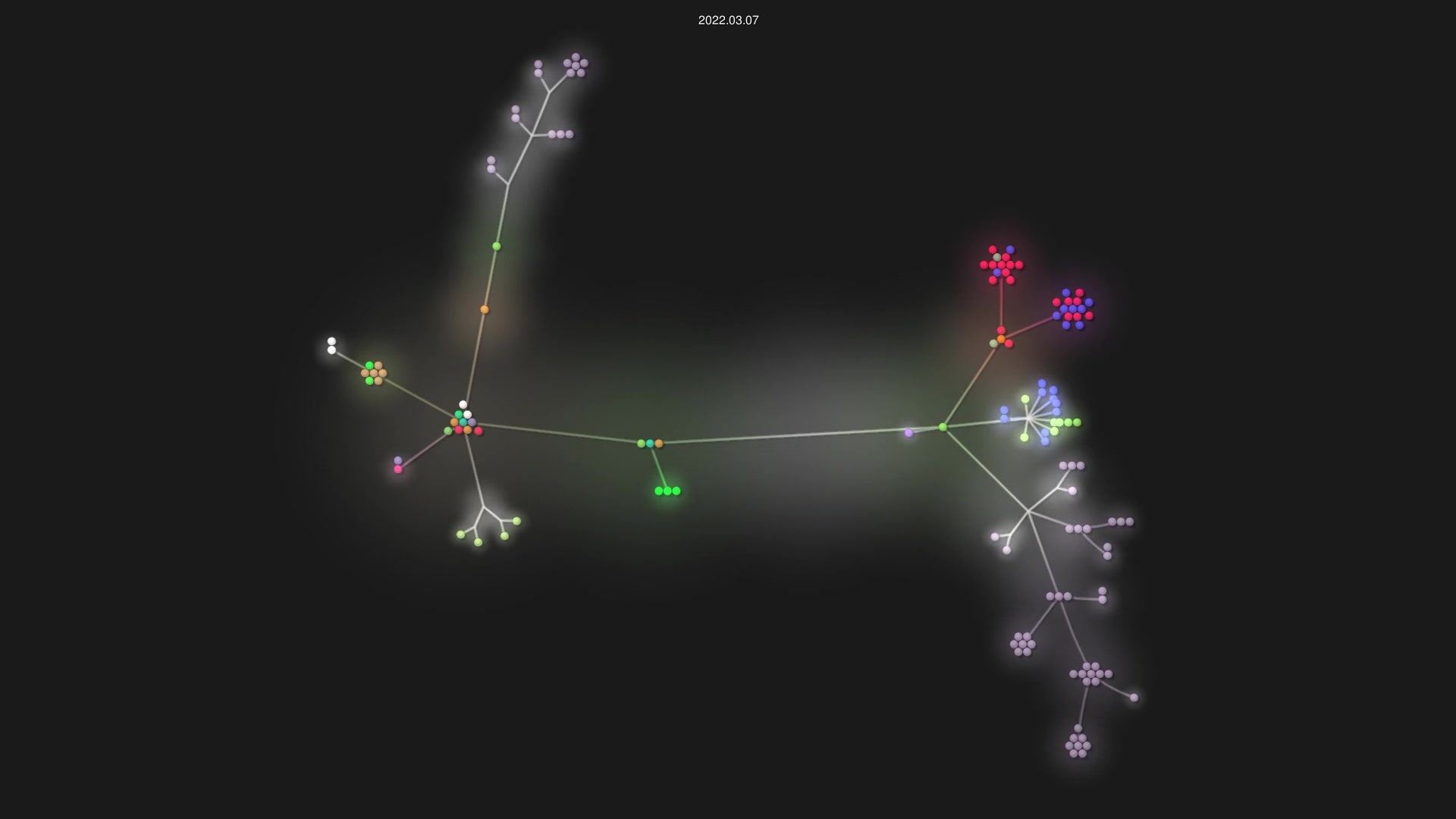 canyie/Dreamland source code visualization