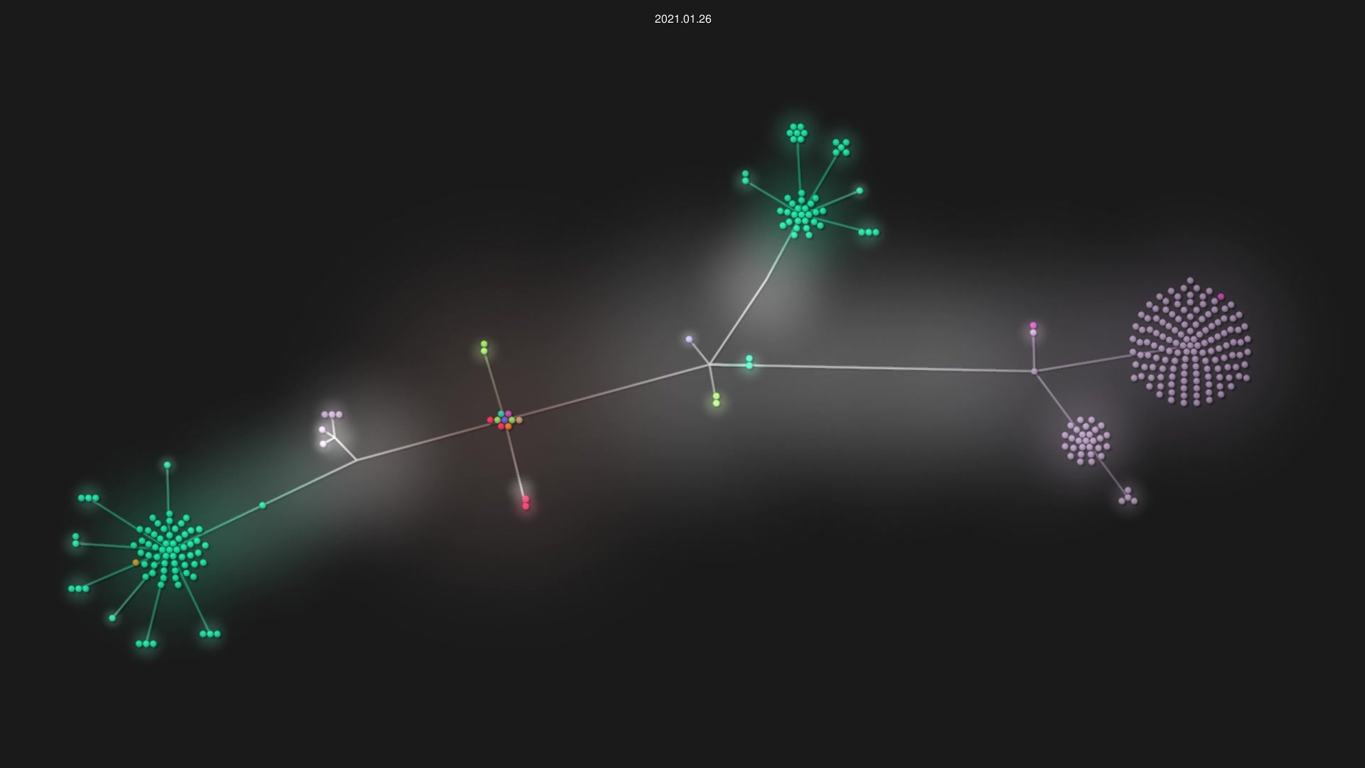 clojure/clojure source code visualization