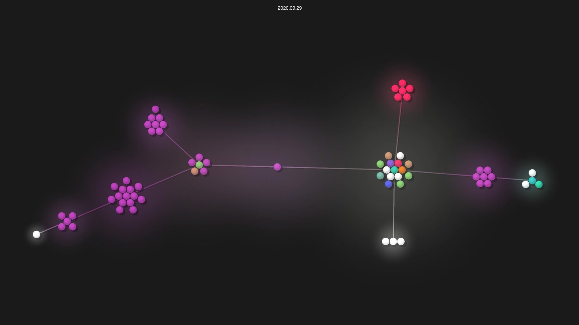 firhq/fir-cli source code visualization