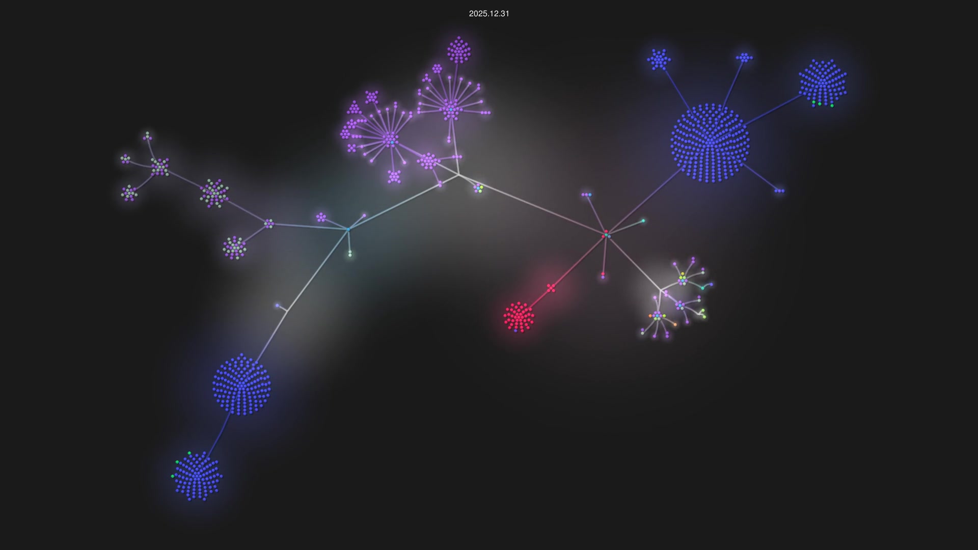 chriskinal/AgValoniaGPS3 source code visualization