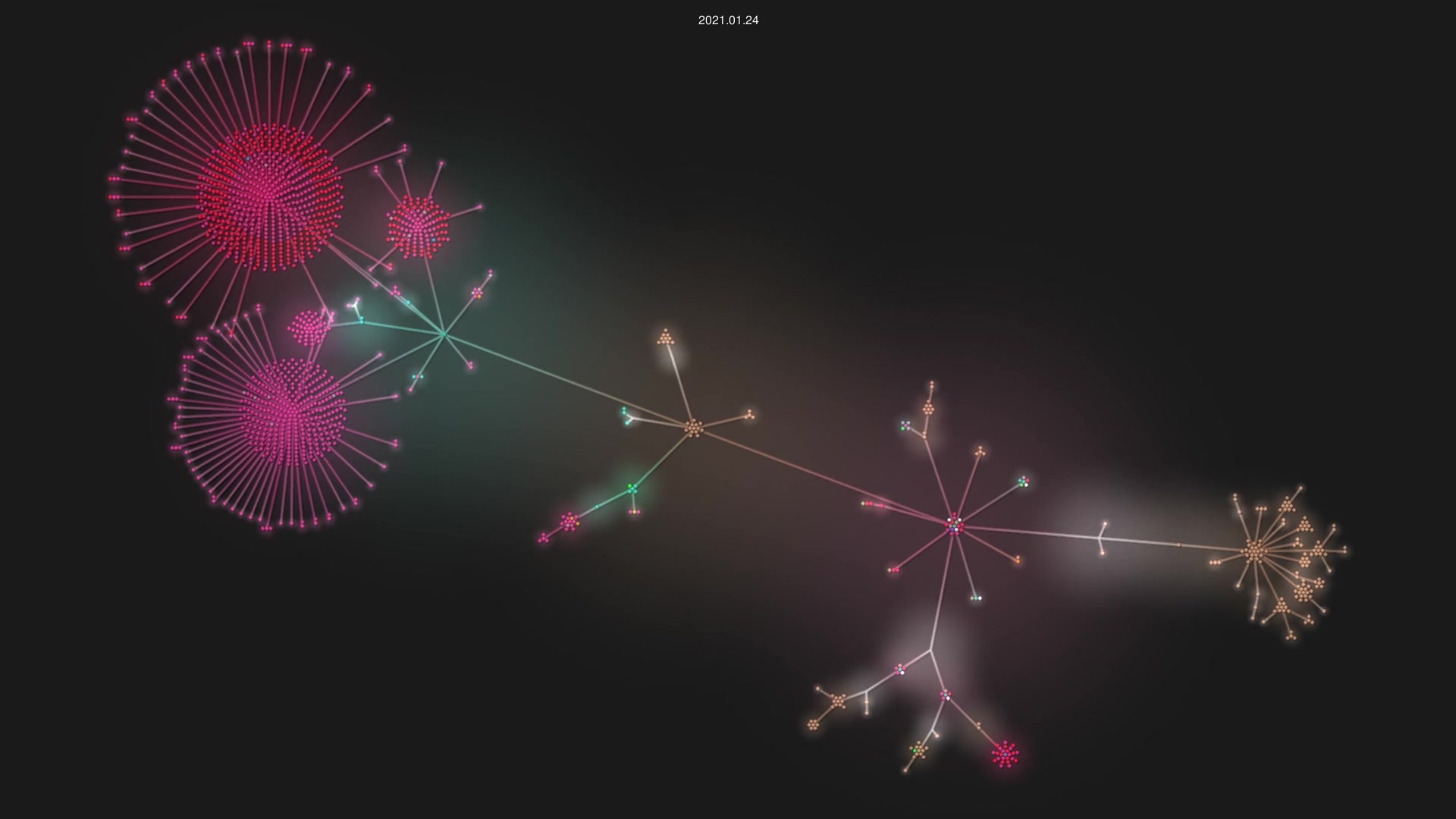 purescript/purescript source code visualization