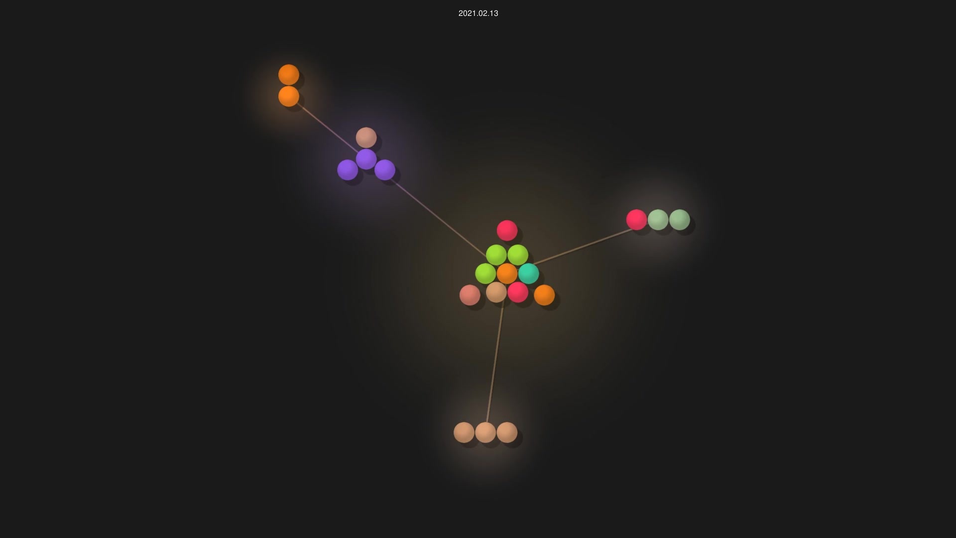 pappewaio/r-stats-c-streamer source code visualization