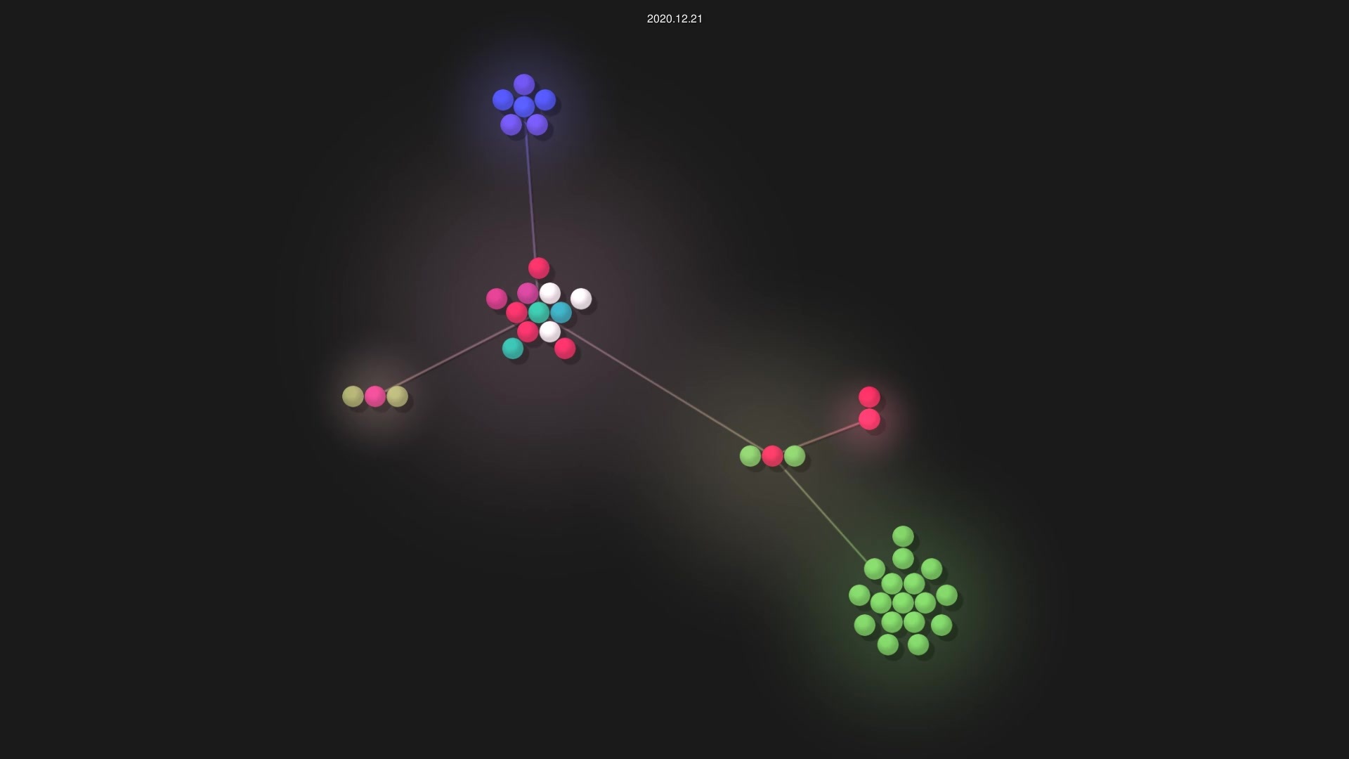 MadeByEmil/dokkoo.git source code visualization