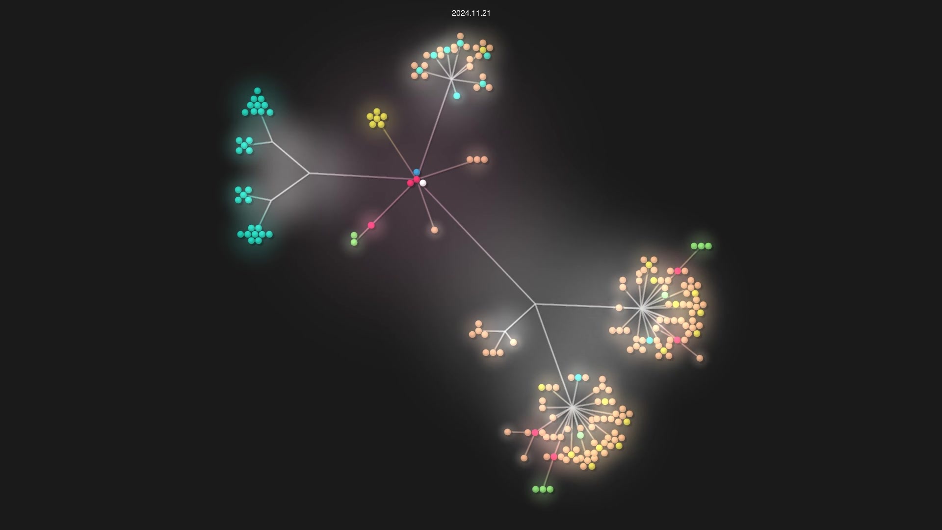 Ashu11-A/Ashu_eggs source code visualization
