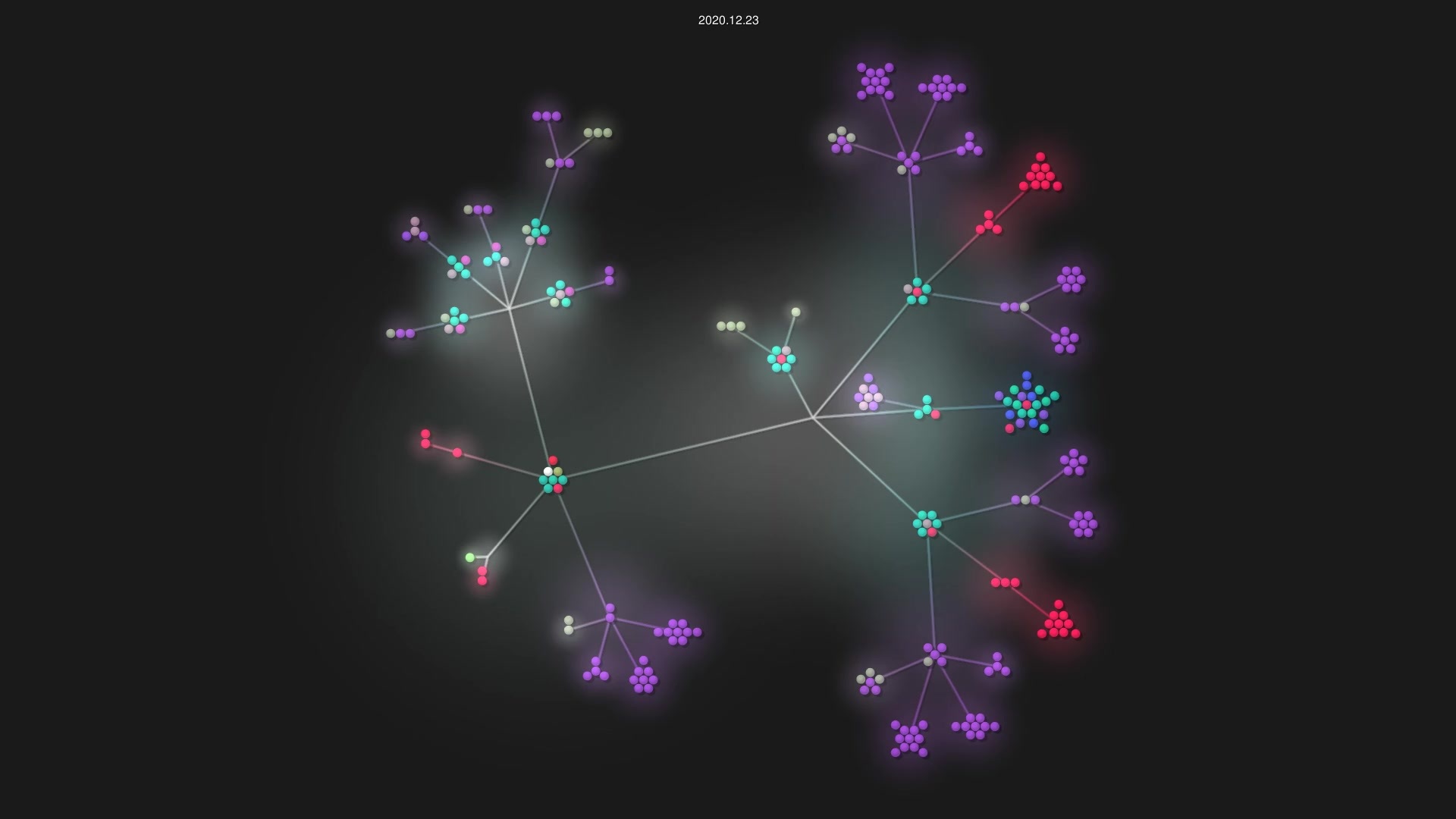 lxsmnsyc/scoped-model source code visualization