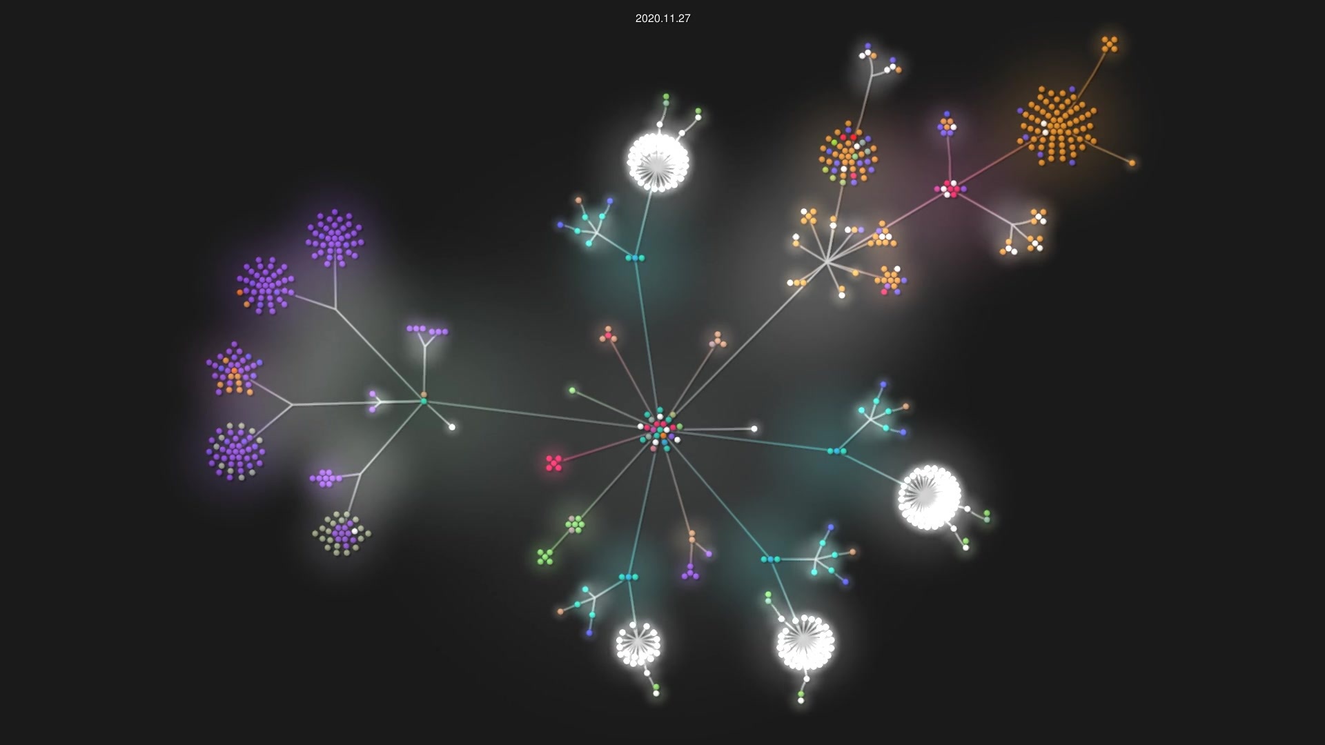 reasonml/reason source code visualization