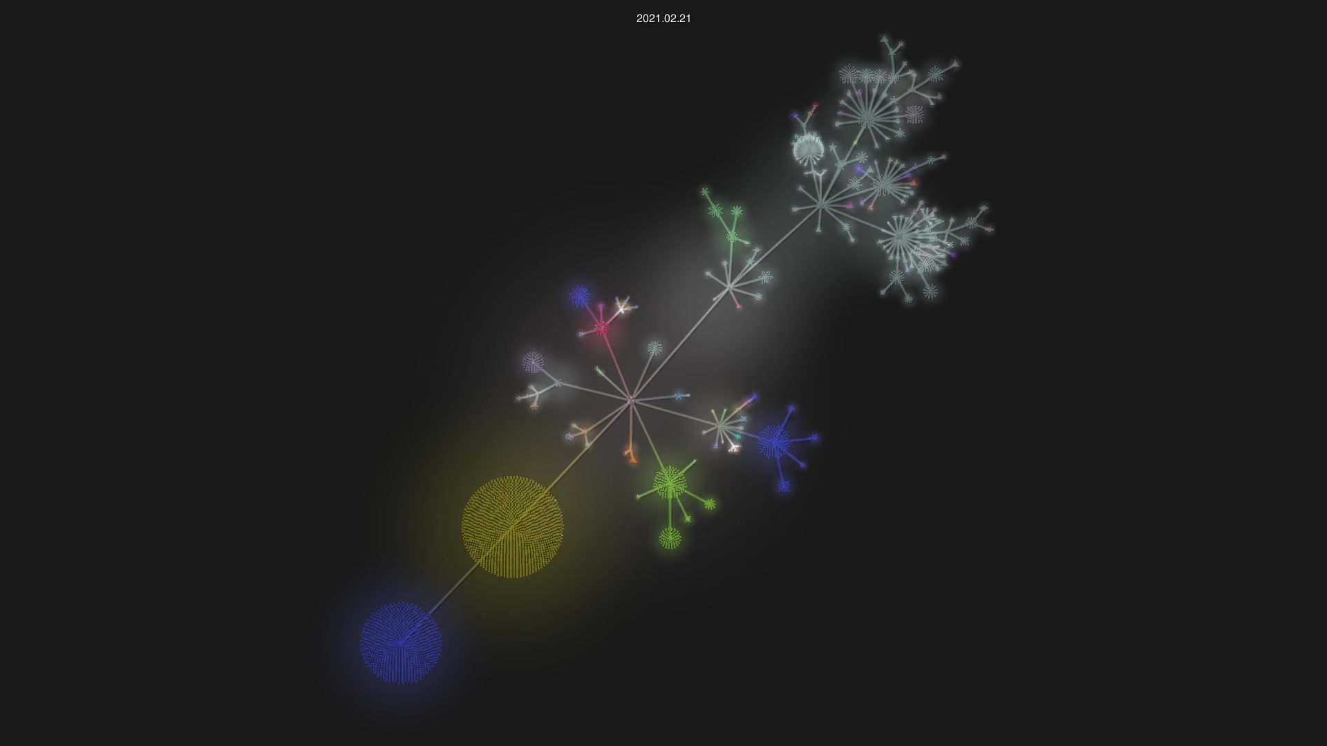 kovidgoyal/calibre source code visualization