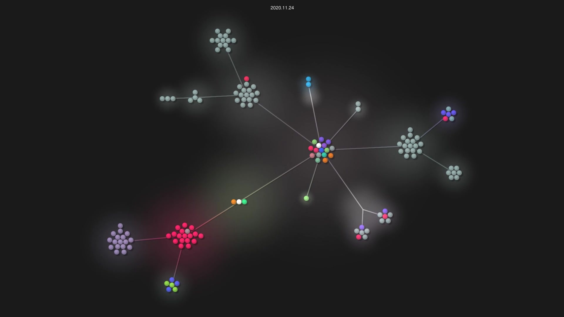 aiokitchen/aiomisc source code visualization