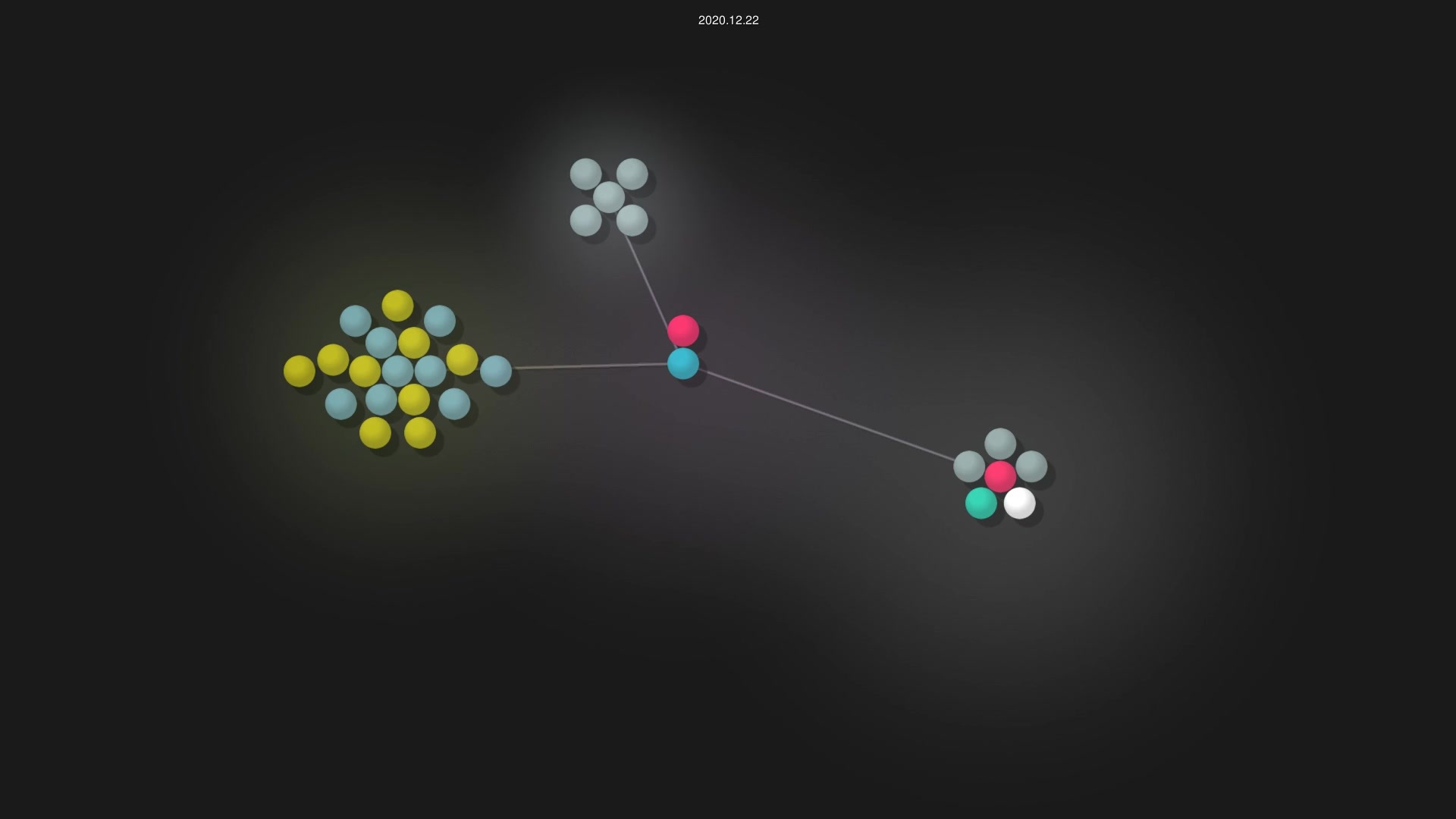 fitzy1293/redditsfinder source code visualization