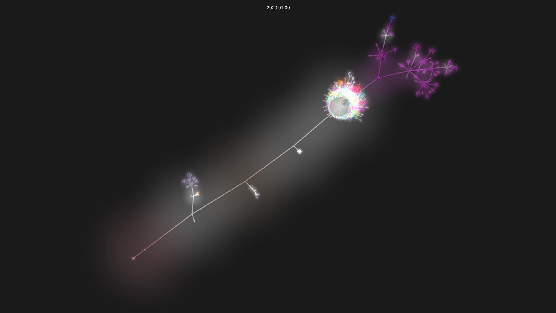 sourcerer-io/sourcerer-app source code visualization