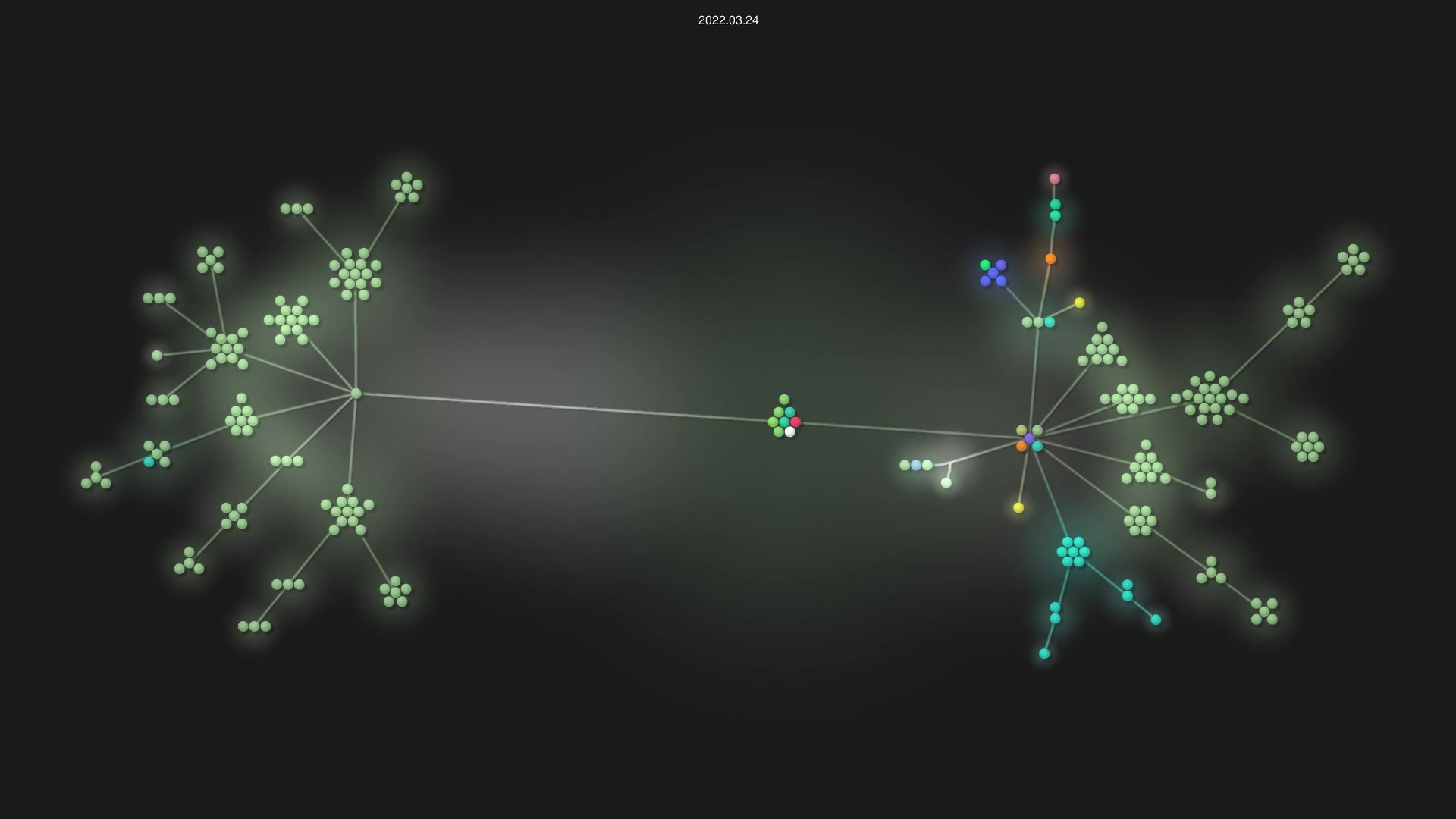 dadajuice/zephyrus source code visualization