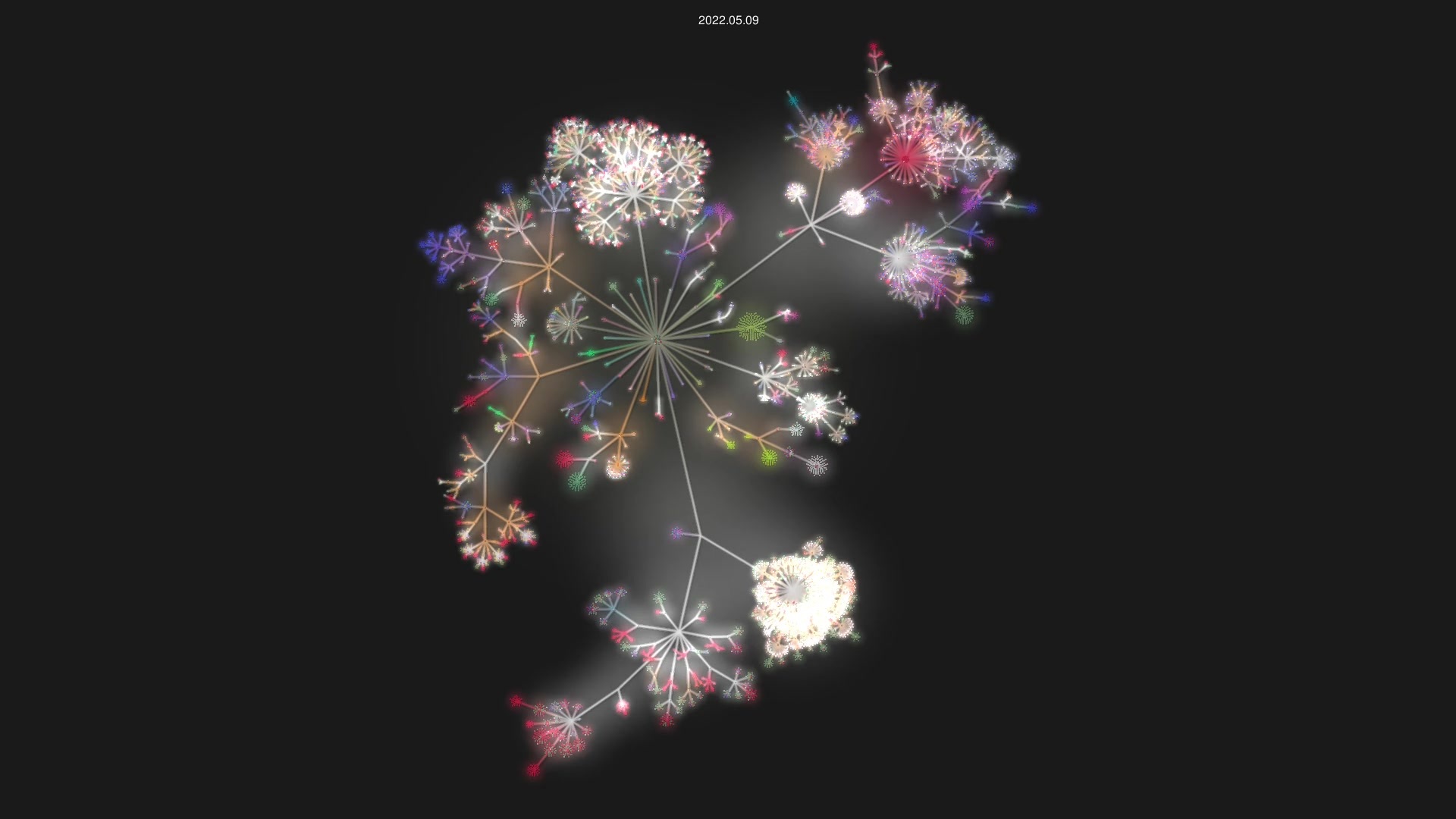 PX4/PX4-Autopilot source code visualization