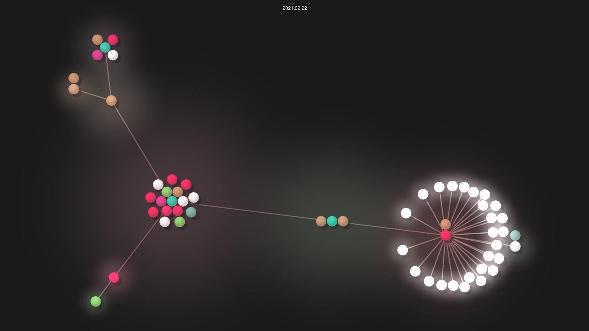 commercialhaskell/stackage source code visualization